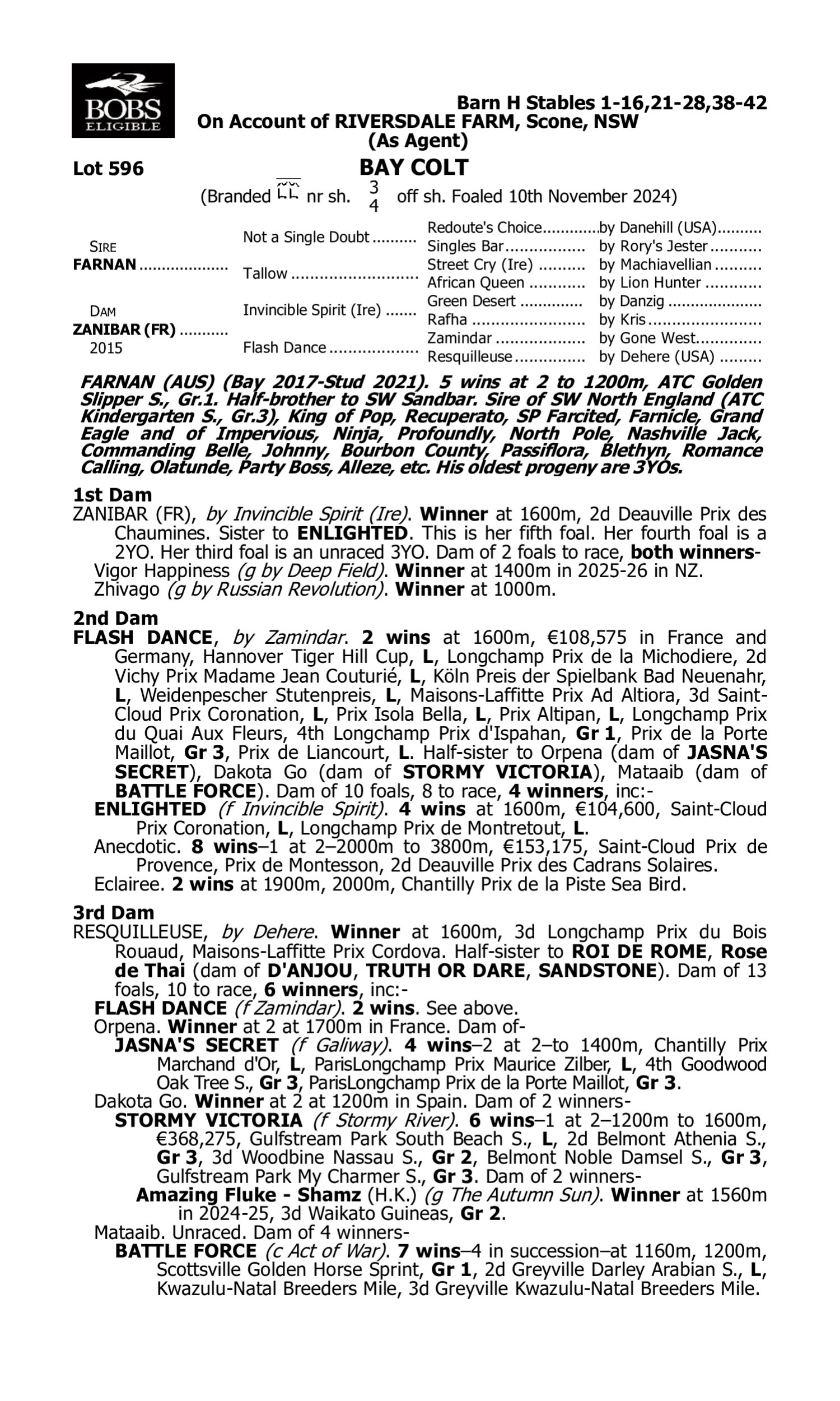 Pedigree for Lot 596 Farnan - Zanibar (FR)