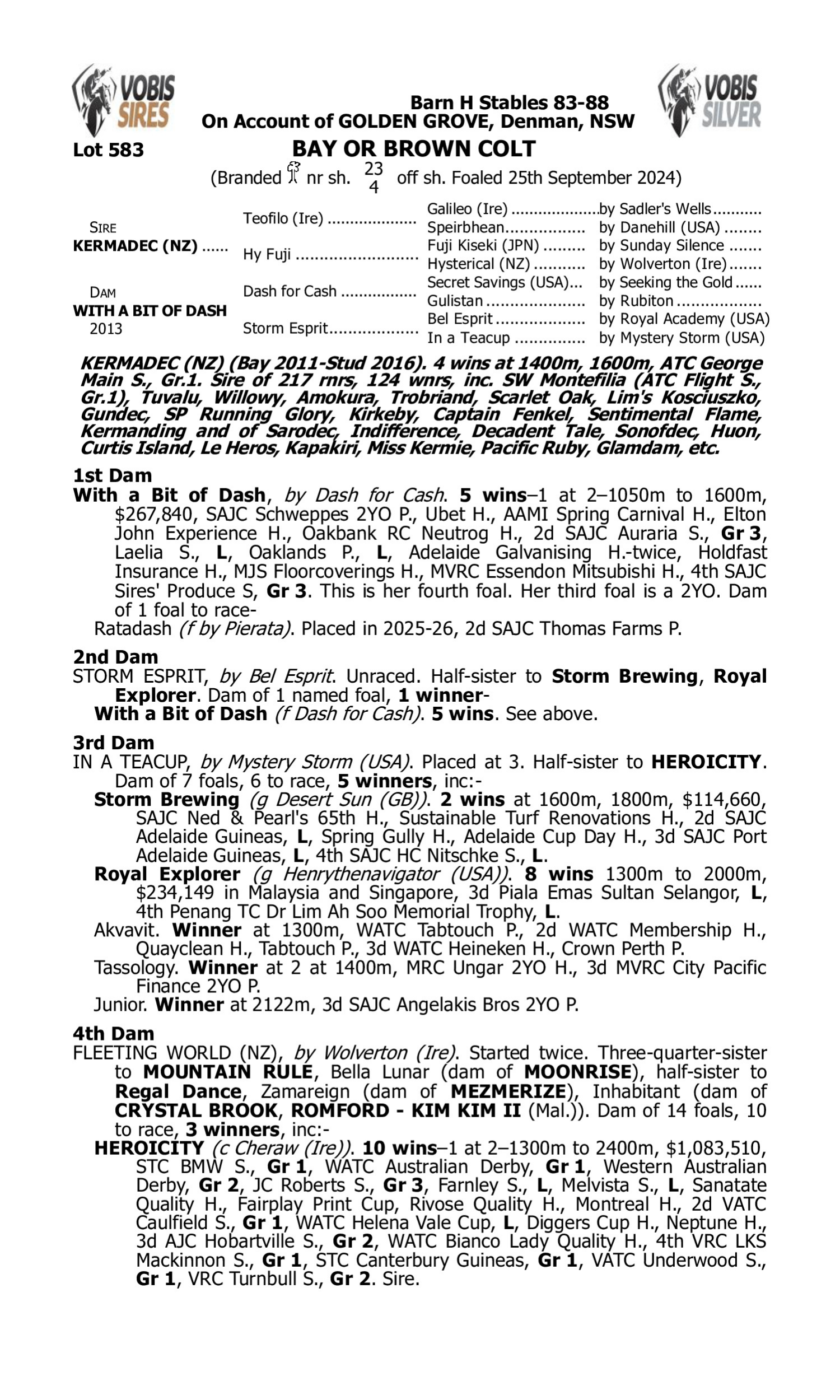 Pedigree for Lot 583 Kermadec (NZ) - With a Bit of Dash