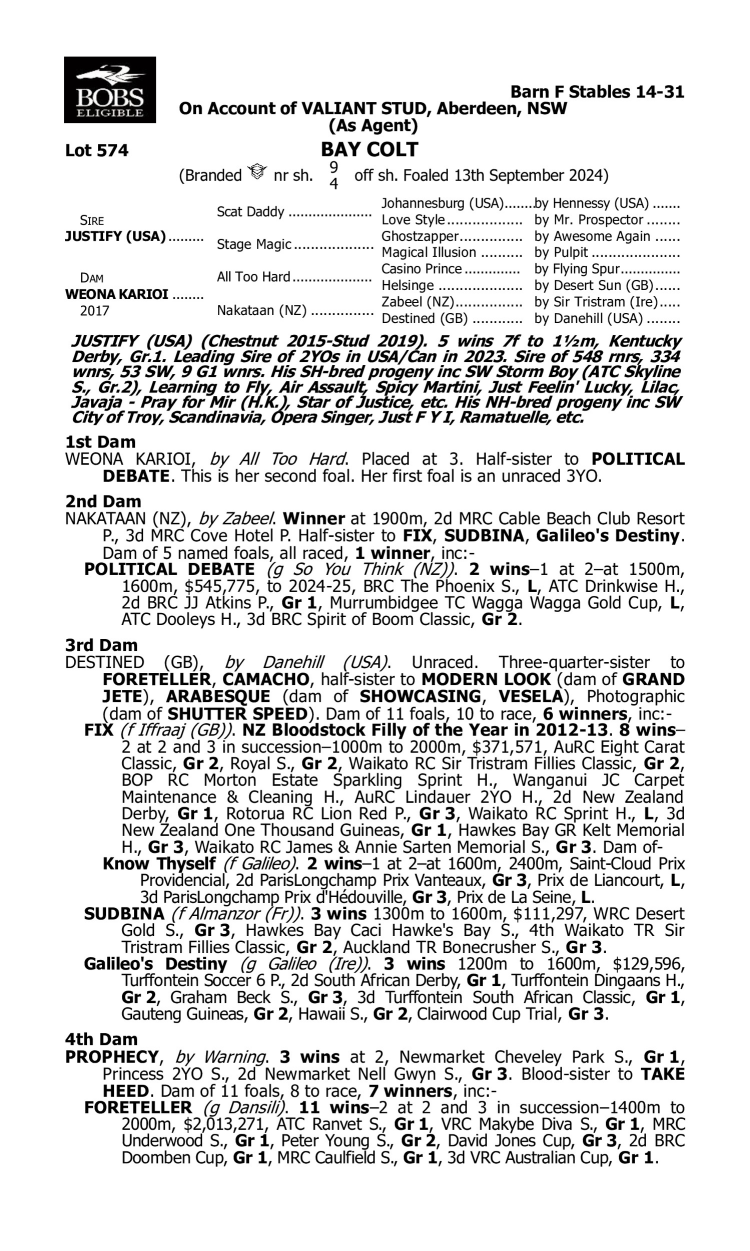 Pedigree for Lot 574 Justify (USA) - Weona Karioi