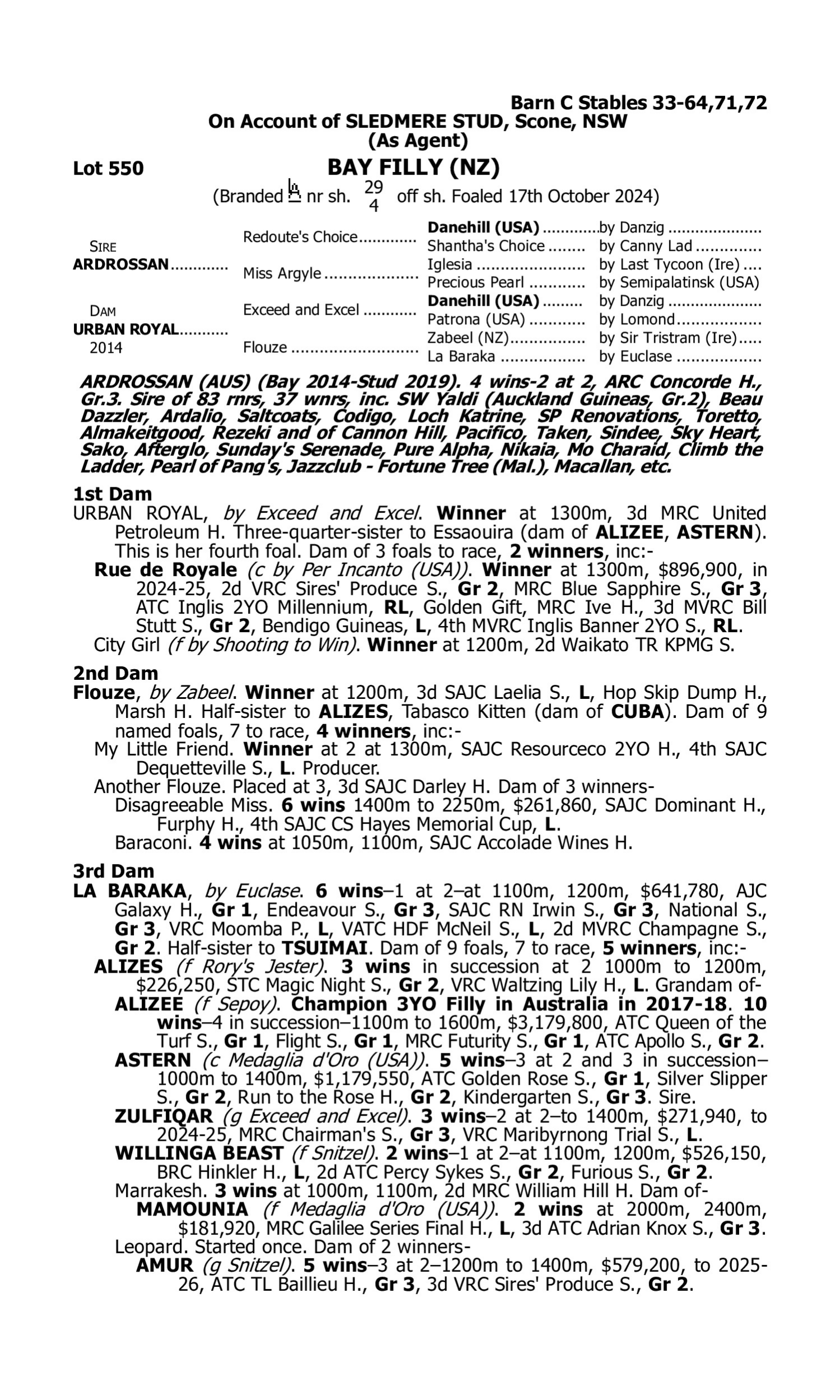 Pedigree for Lot 550 Ardrossan - Urban Royal