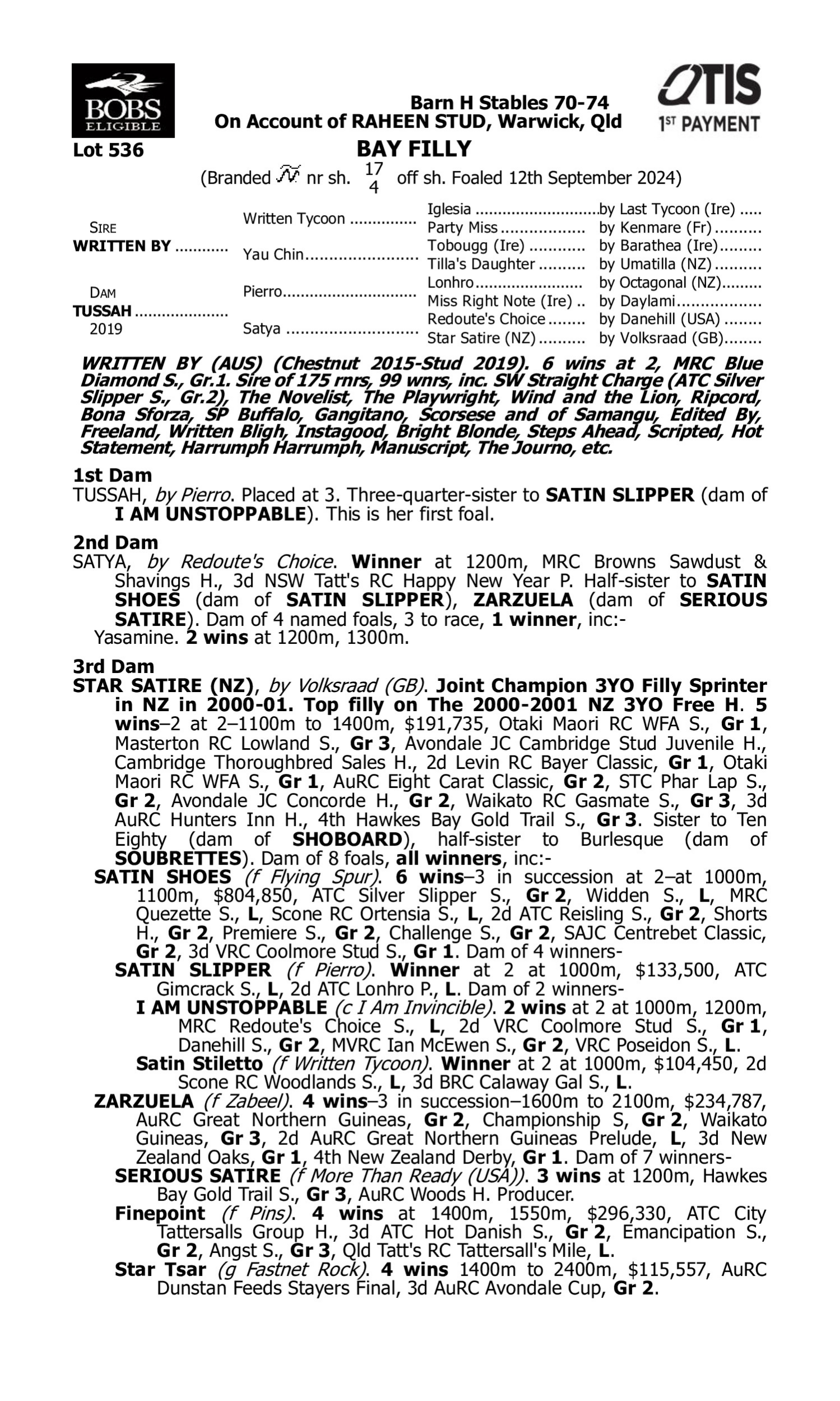 Pedigree for Lot 536 Written By - Tussah