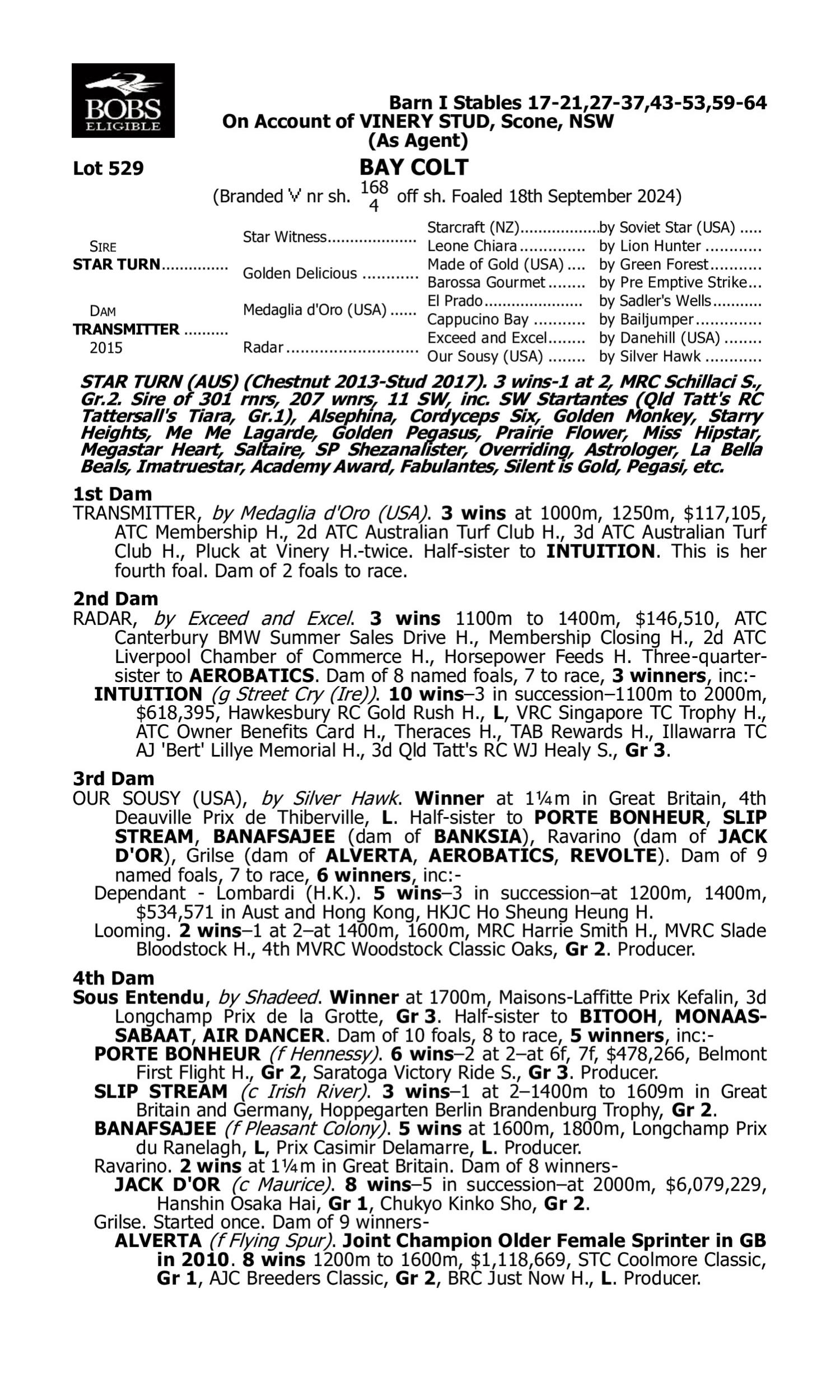 Pedigree for Lot 529 Star Turn - Transmitter