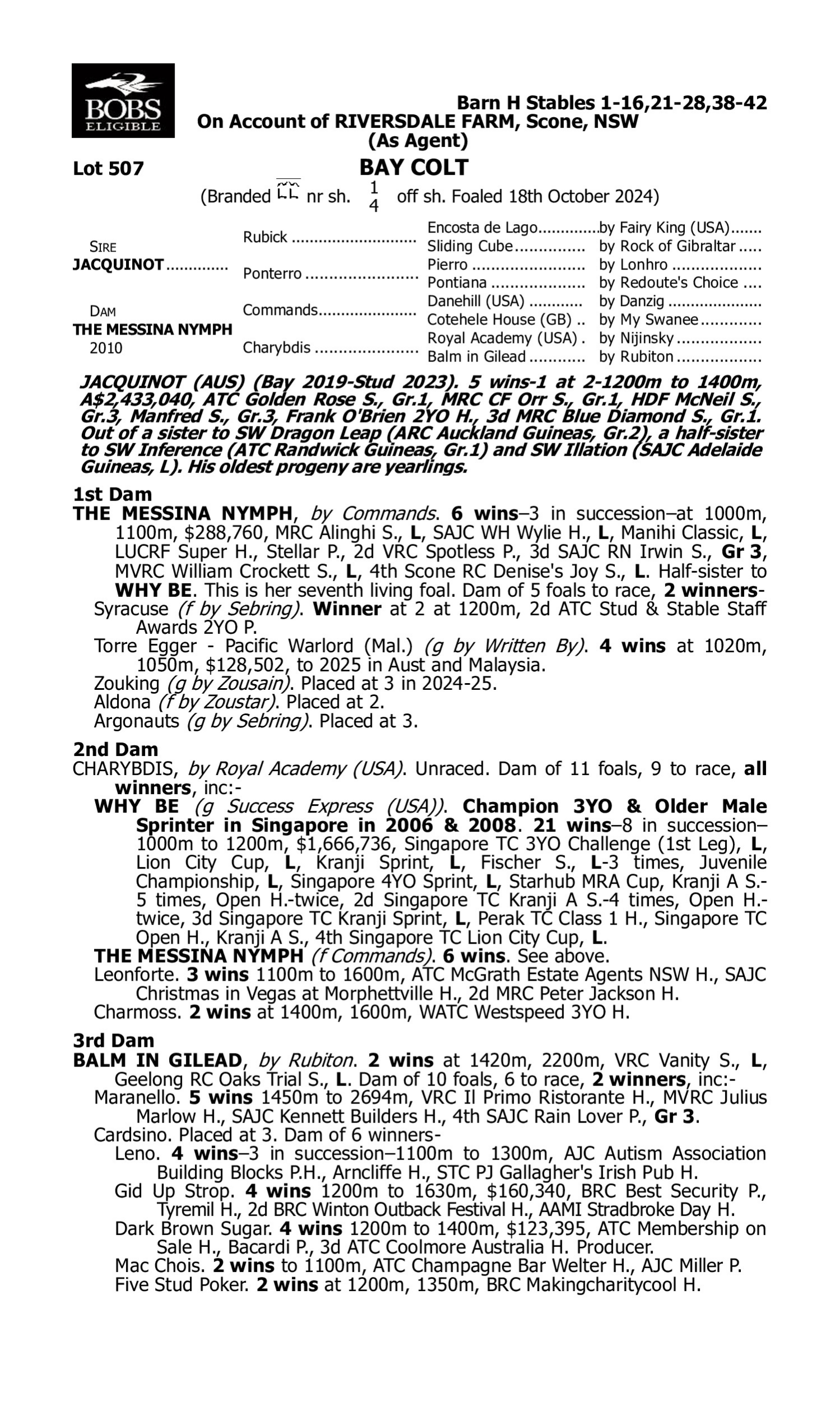 Pedigree for Lot 507 Jacquinot - The Messina Nymph
