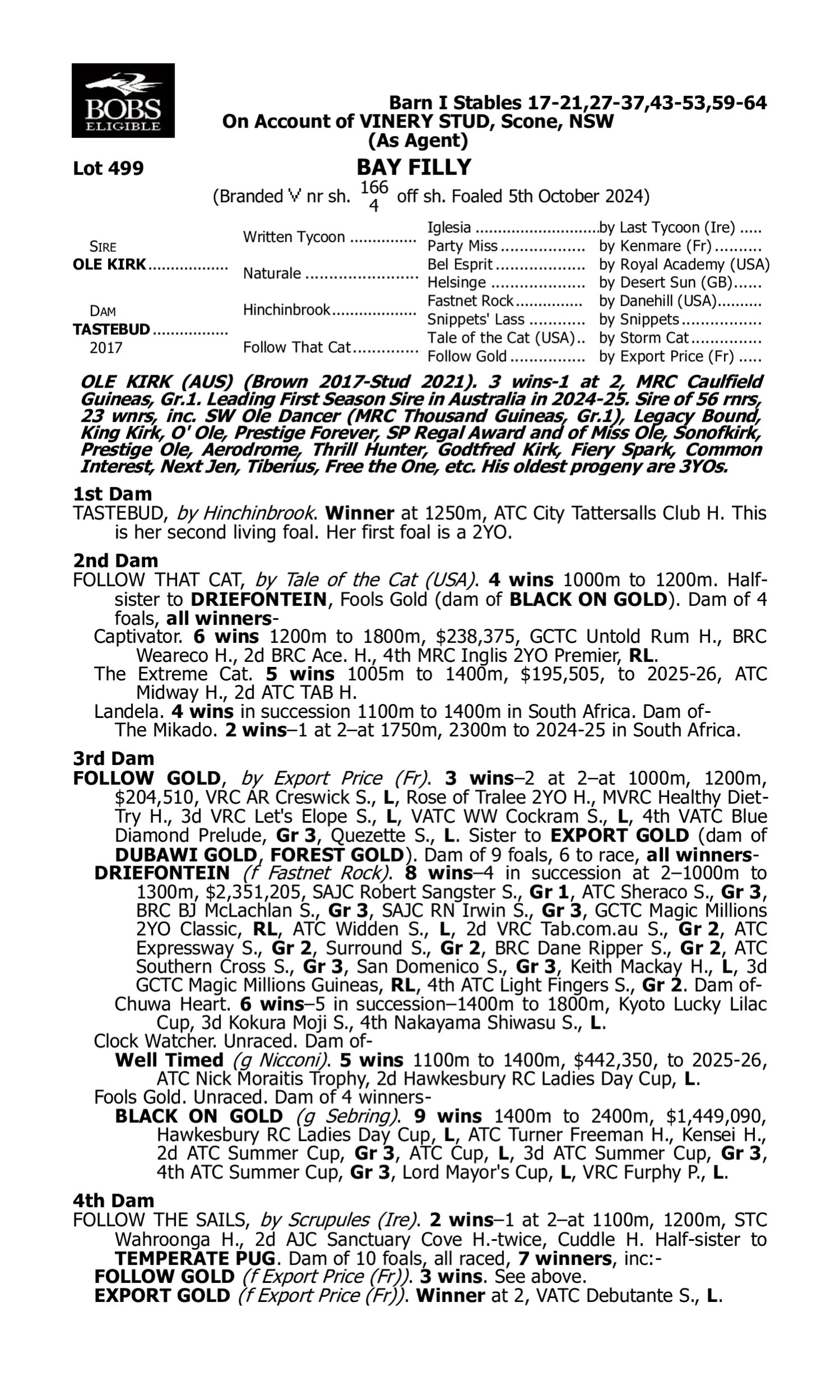 Pedigree for Lot 499 Ole Kirk - Tastebud