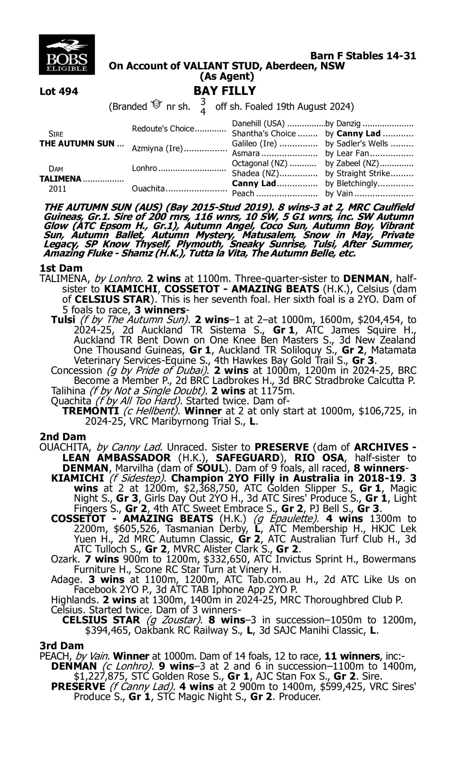 Pedigree for Lot 494 The Autumn Sun - Talimena