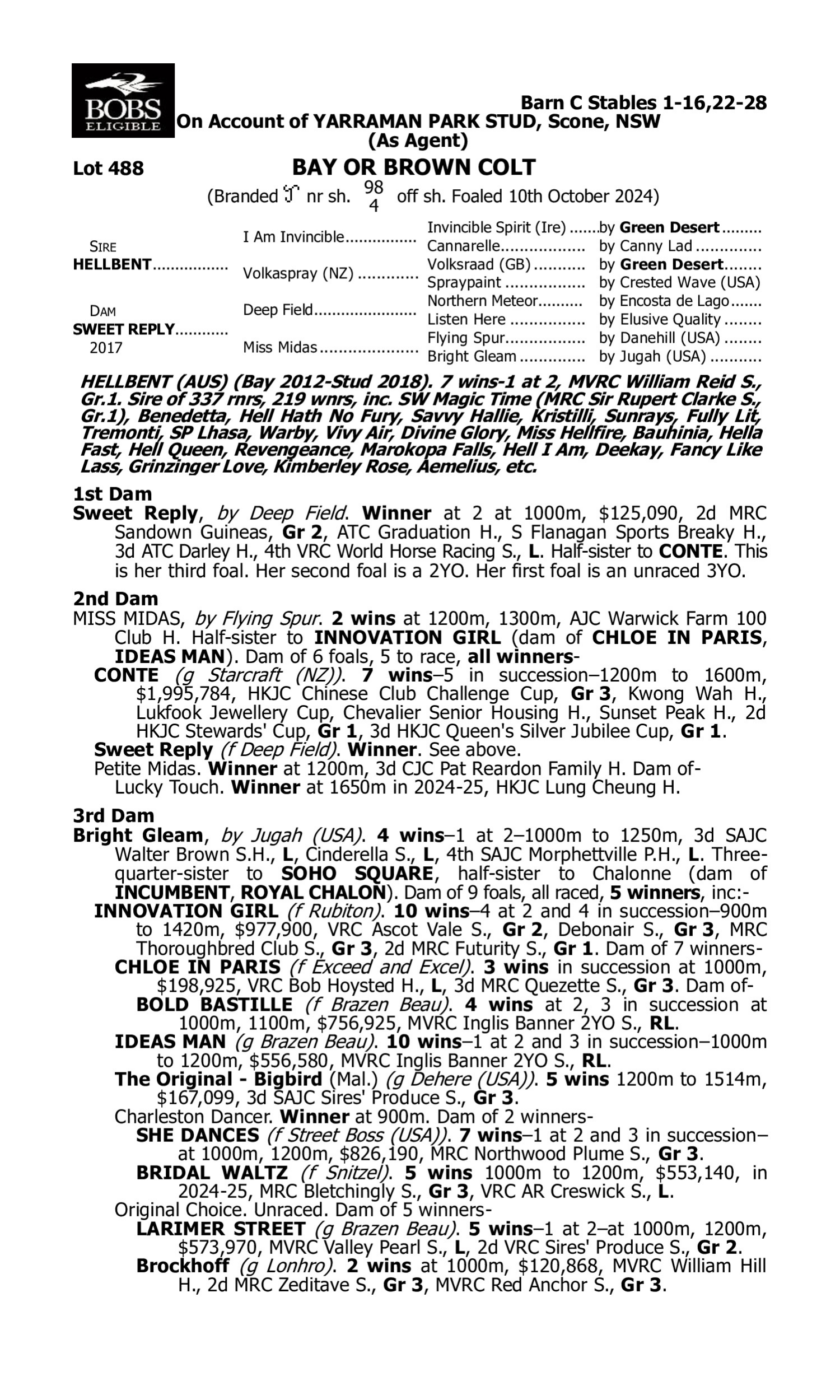 Pedigree for Lot 488 Hellbent - Sweet Reply