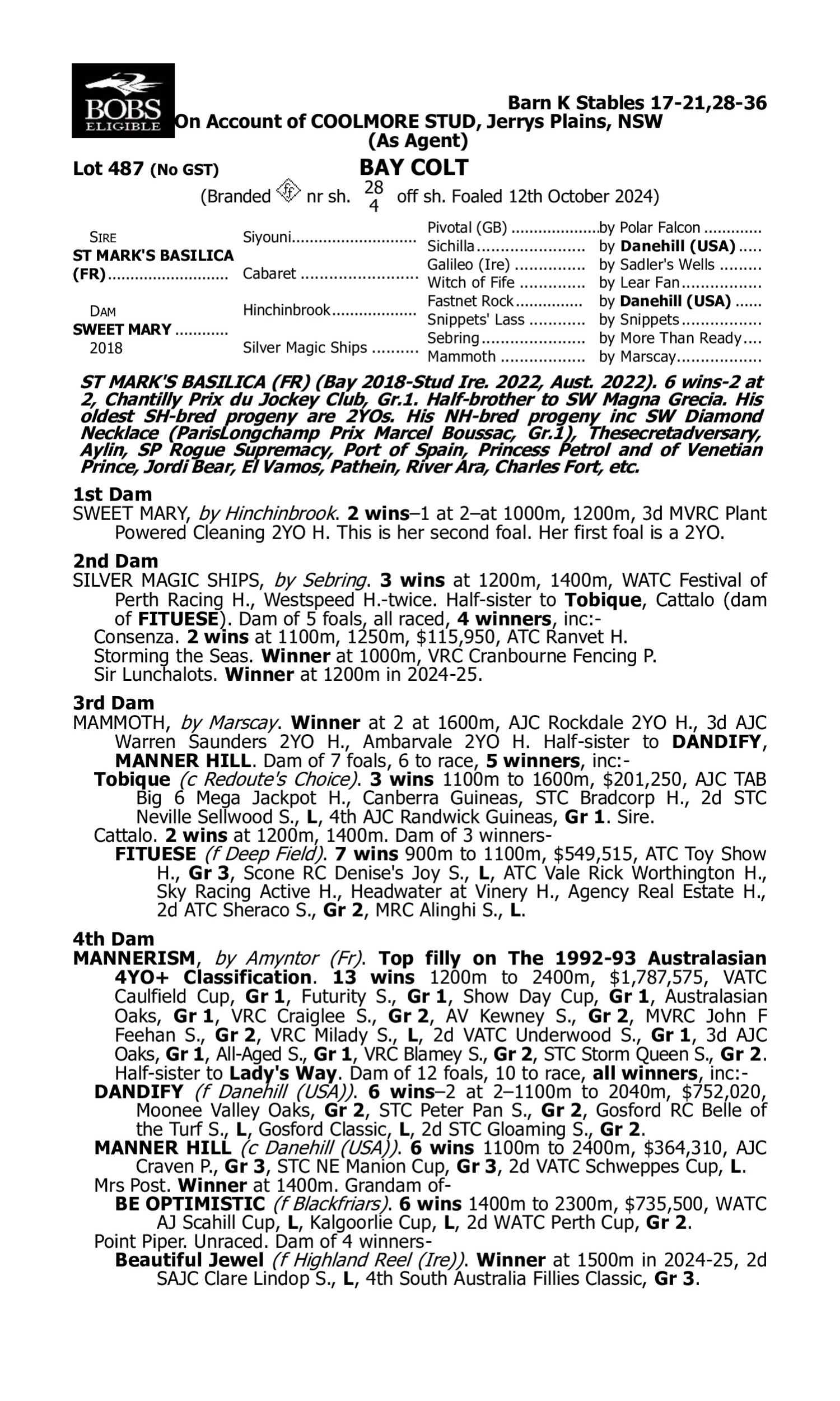 Pedigree for Lot 487 St Mark's Basilica (FR) - Sweet Mary