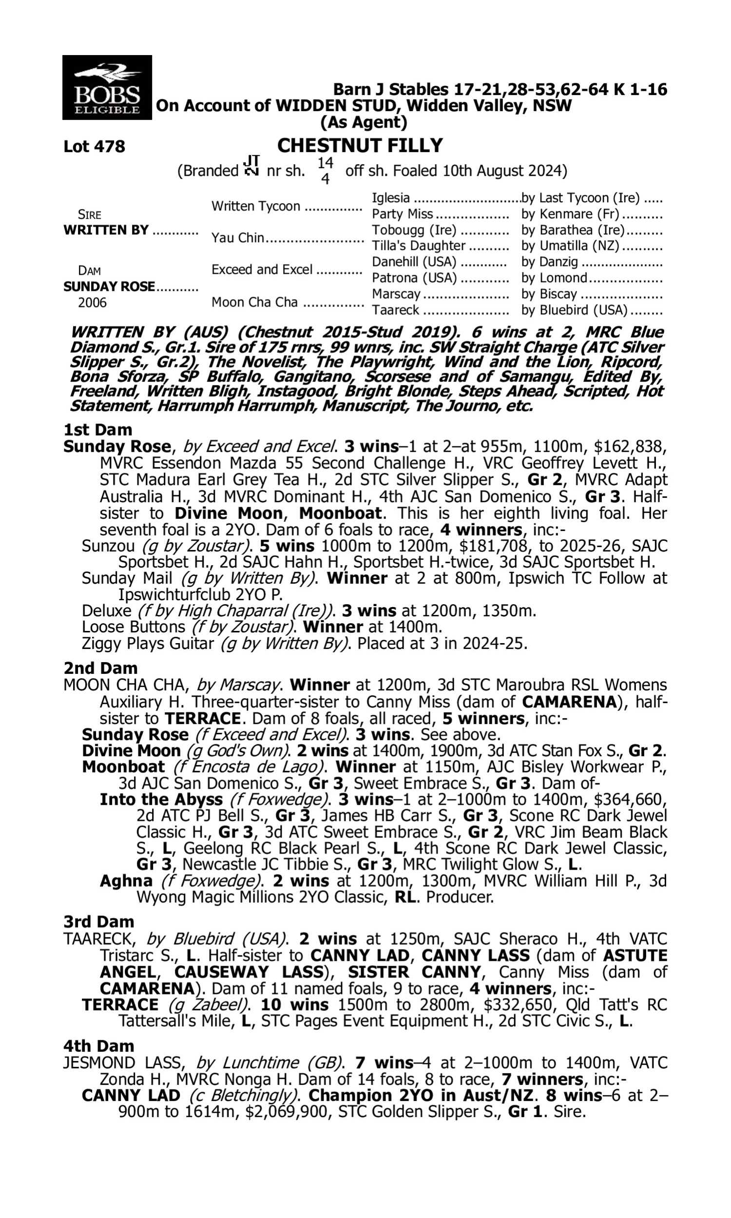 Pedigree for Lot 478 Written By - Sunday Rose