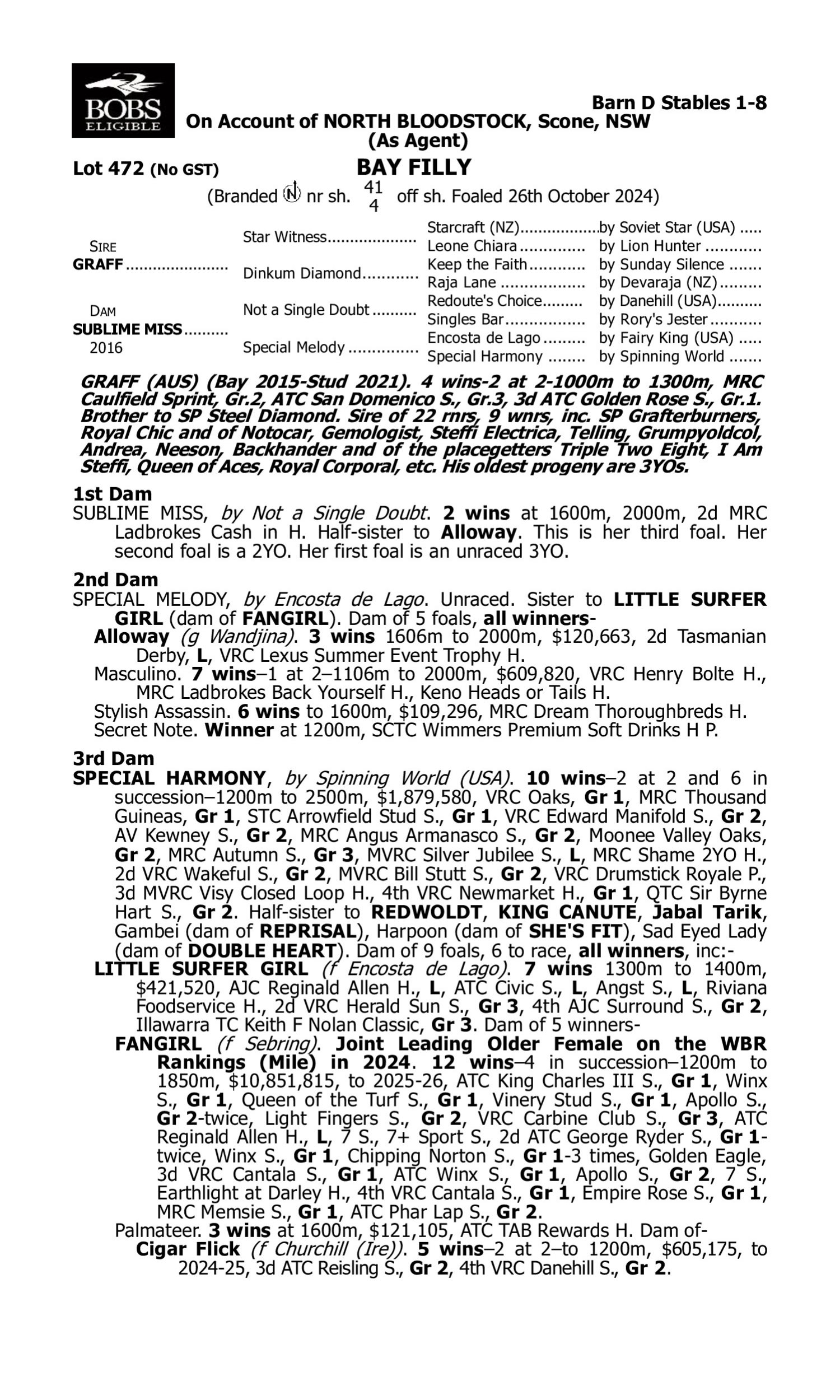 Pedigree for Lot 472 Graff - Sublime Miss
