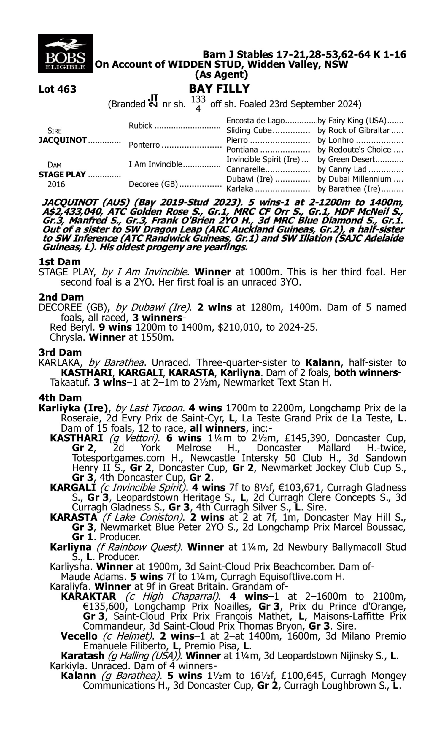 Pedigree for Lot 463 Jacquinot - Stage Play