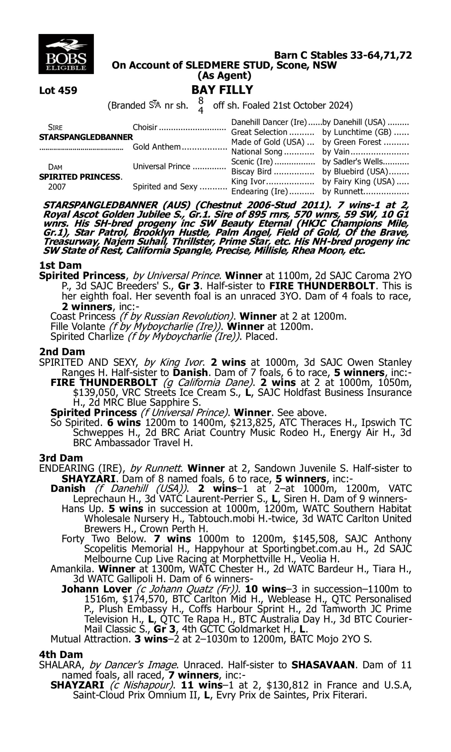 Pedigree for Lot 459 Starspangledbanner - Spirited Princess