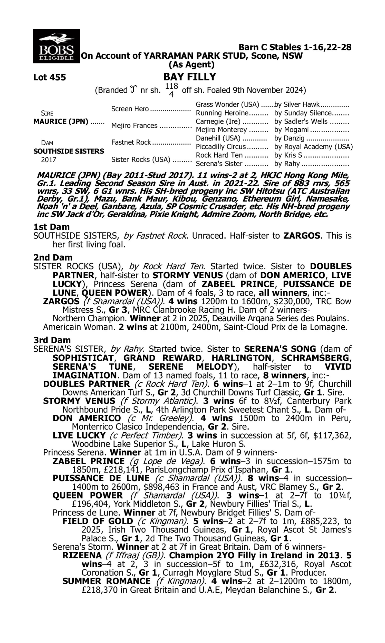 Pedigree for Lot 455 Maurice (JPN) - Southside Sisters