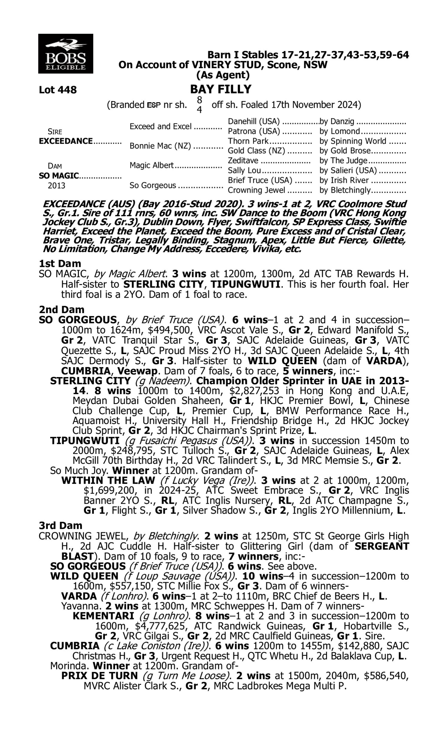 Pedigree for Lot 448 Exceedance - So Magic