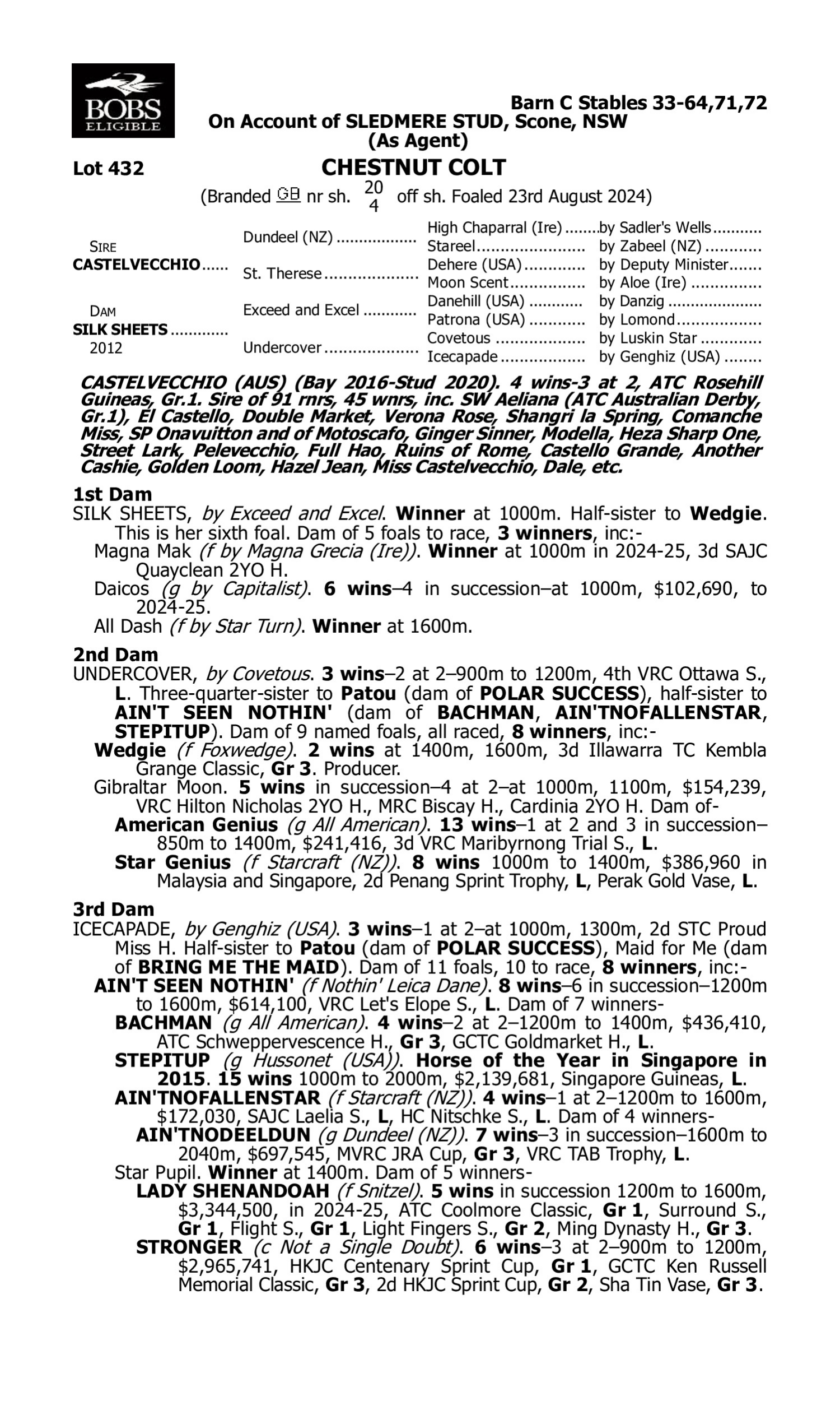 Pedigree for Lot 432 Castelvecchio - Silk Sheets