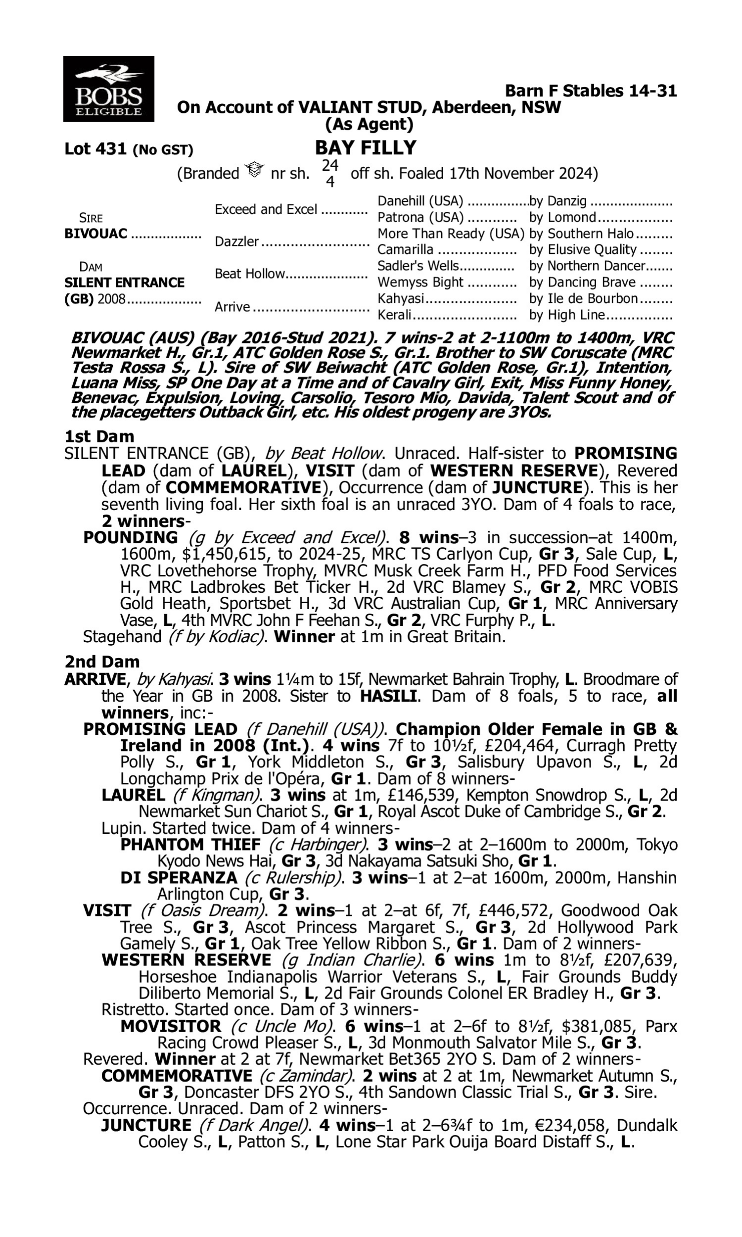 Pedigree for Lot 431 Bivouac - Silent Entrance (GB)