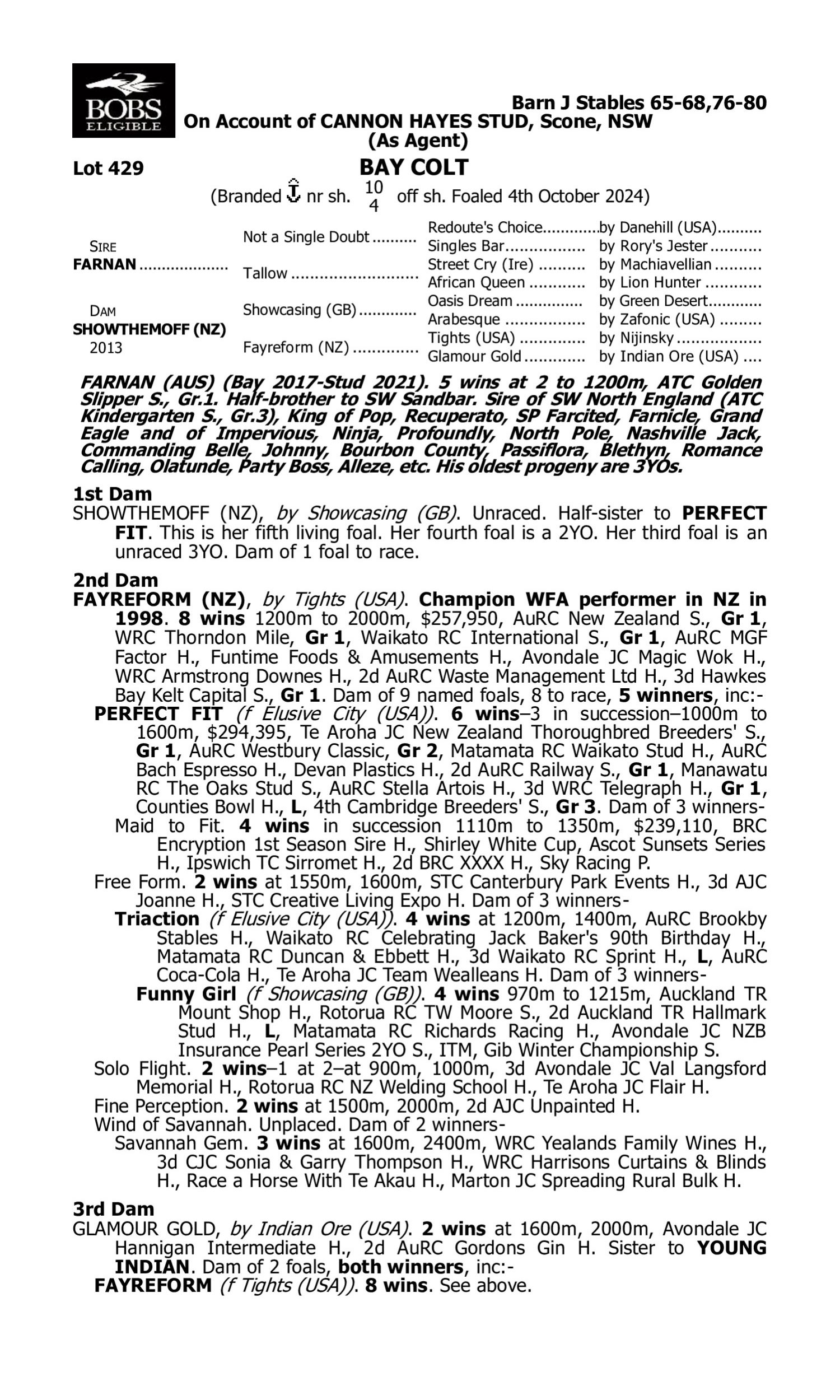 Pedigree for Lot 429 Farnan - Showthemoff (NZ)