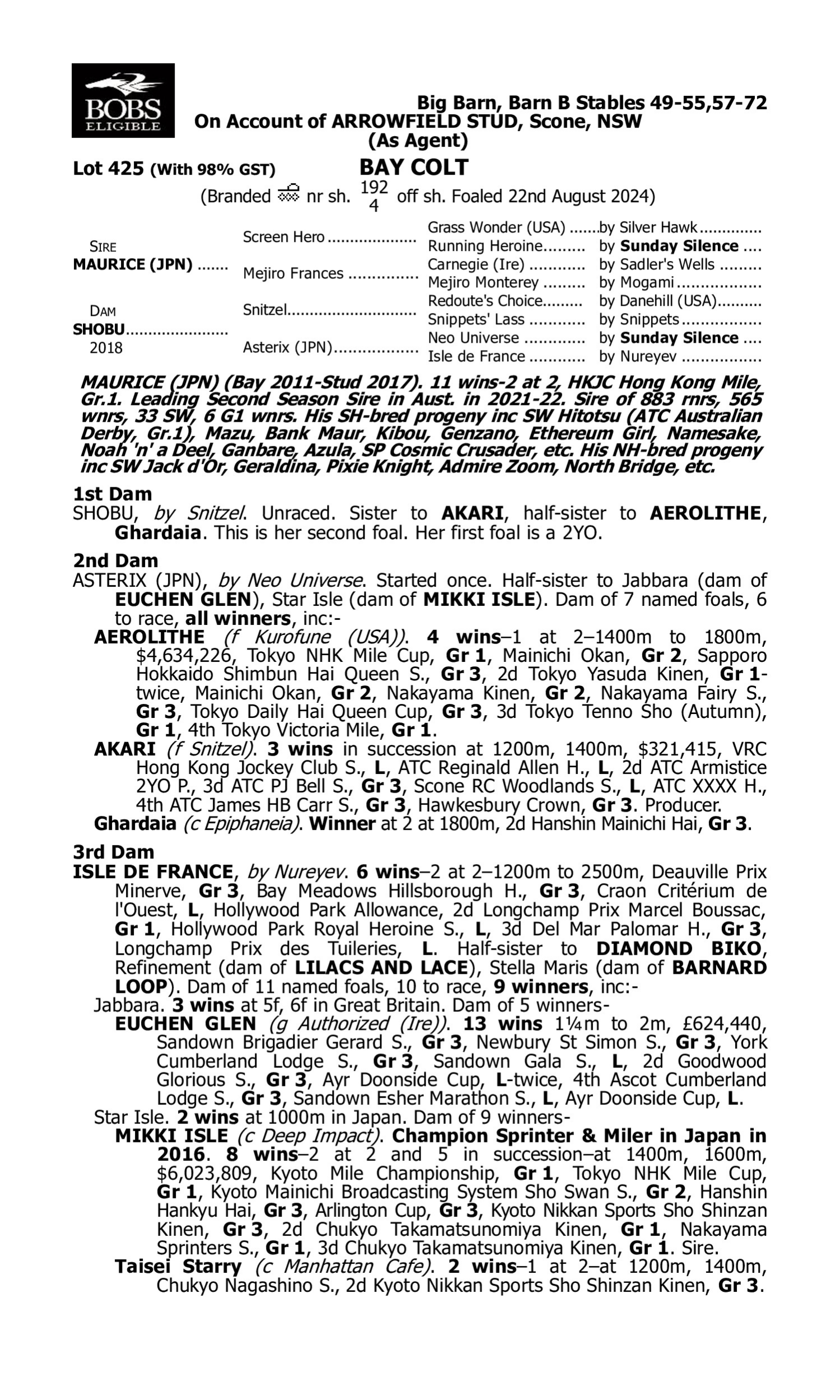 Pedigree for Lot 425 Maurice (JPN) - Shobu