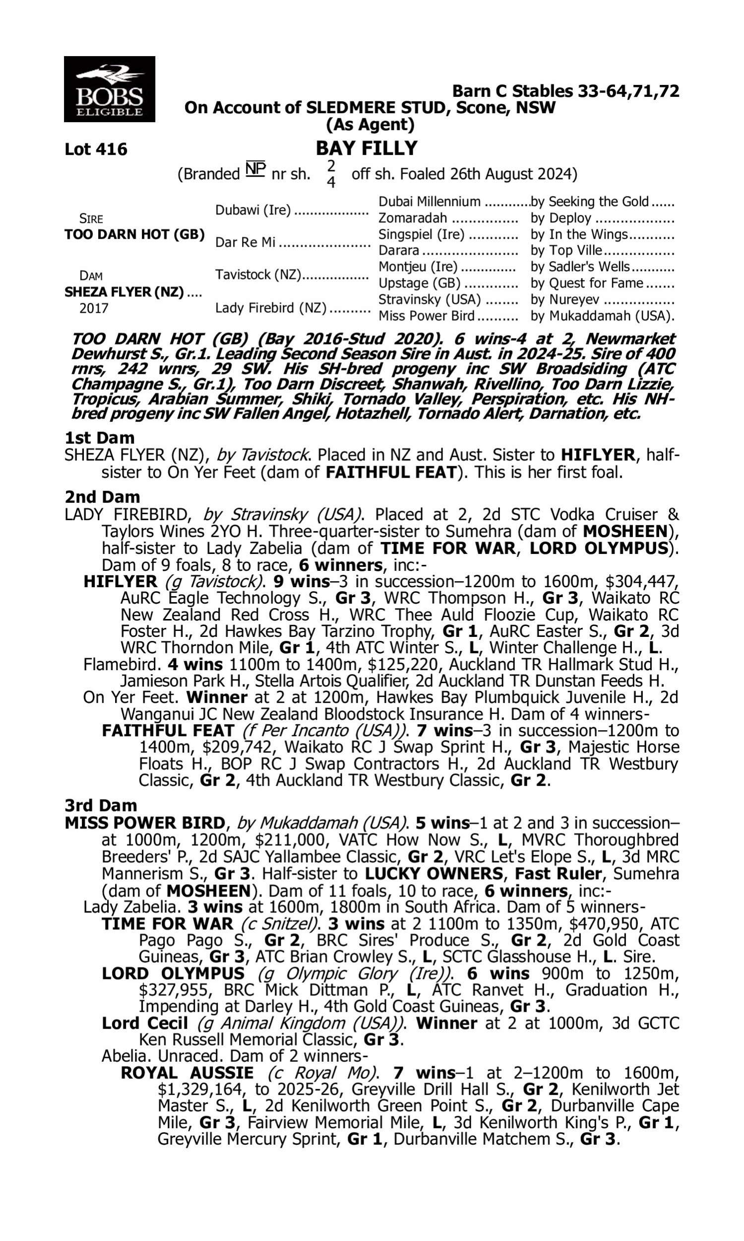 Pedigree for Lot 416 Too Darn Hot (GB) - Sheza Flyer (NZ)
