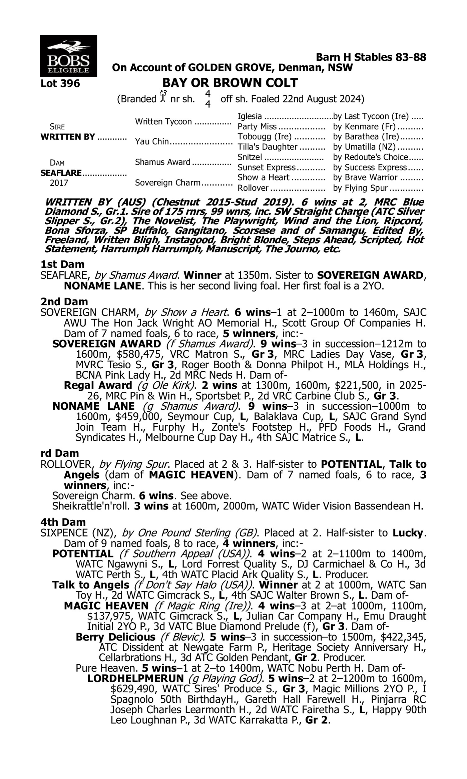 Pedigree for Lot 396 Written By - Seaflare