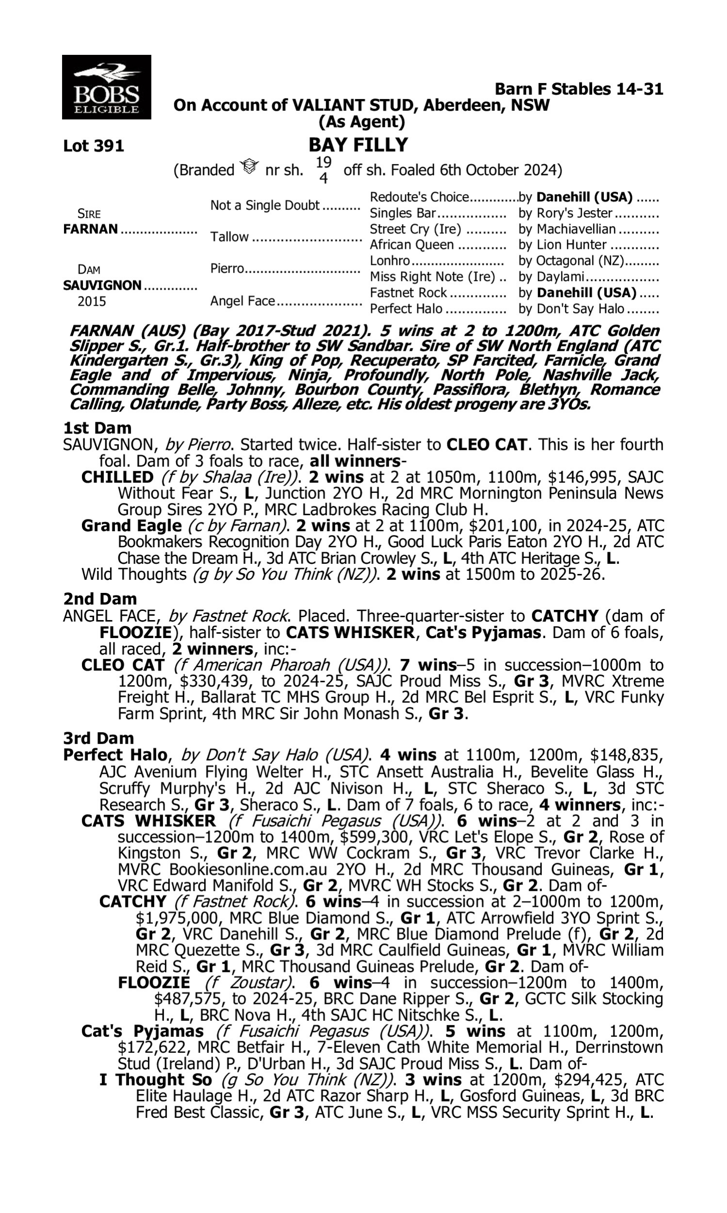 Pedigree for Lot 391 Farnan - Sauvignon