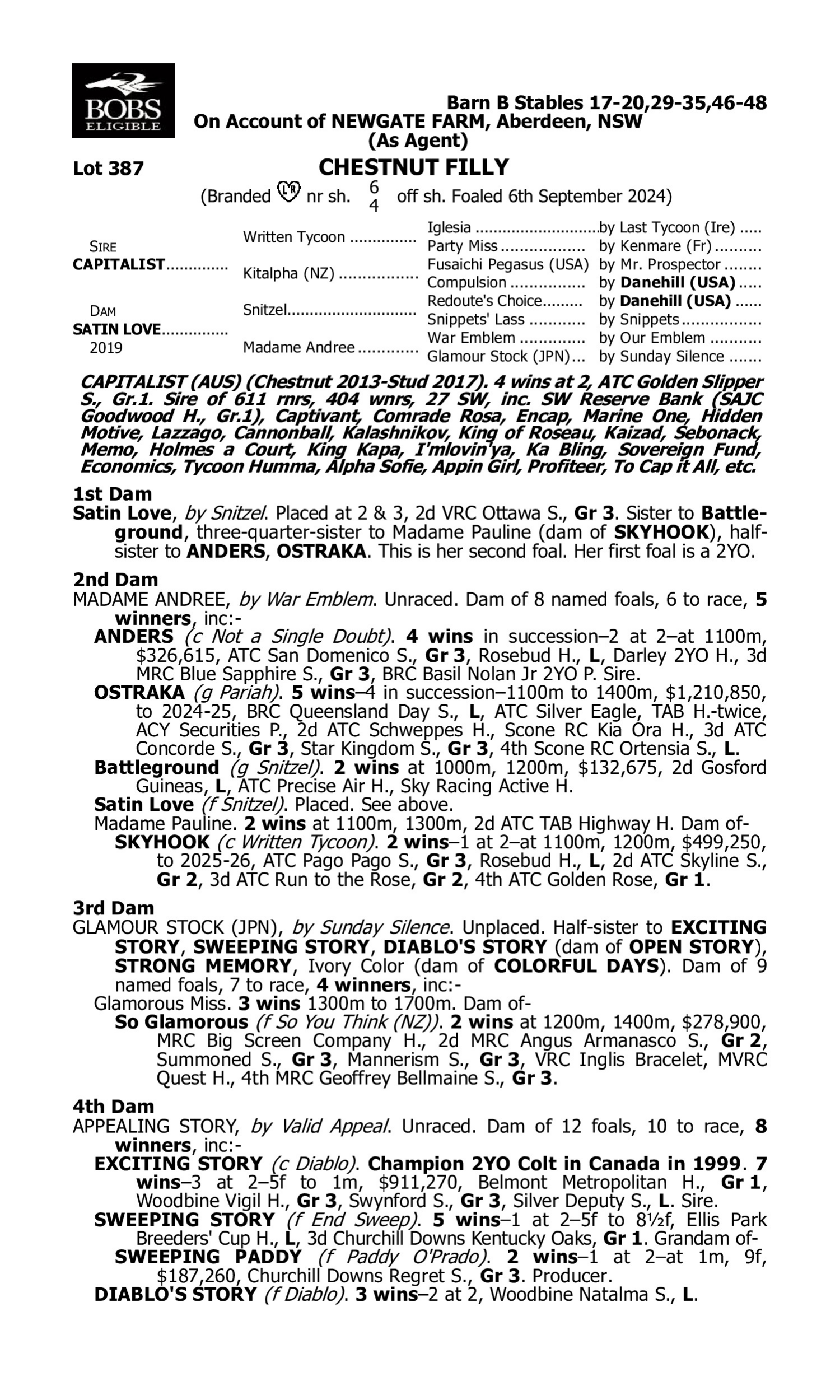Pedigree for Lot 387 Capitalist - Satin Love