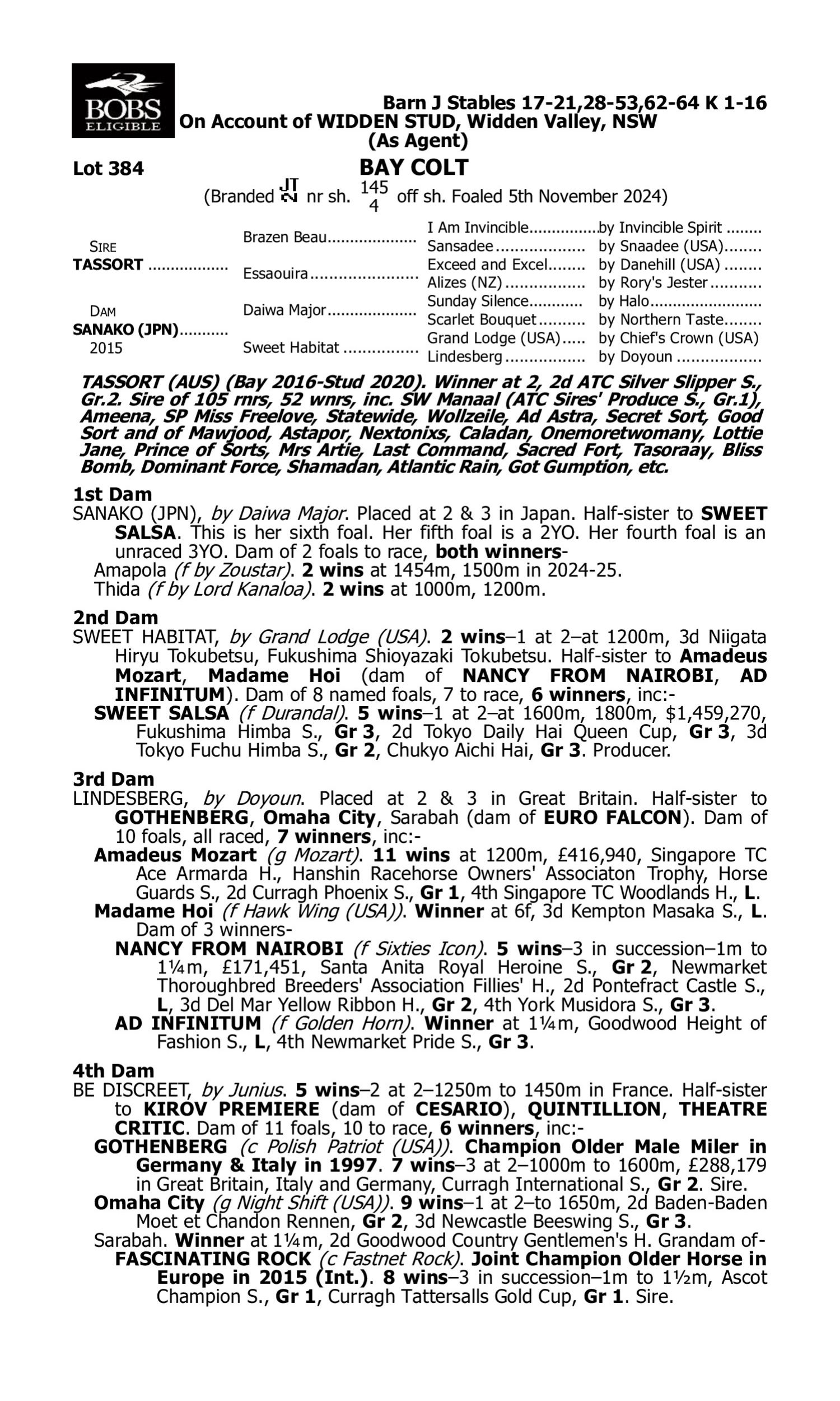 Pedigree for Lot 384 Tassort - Sanako (JPN)