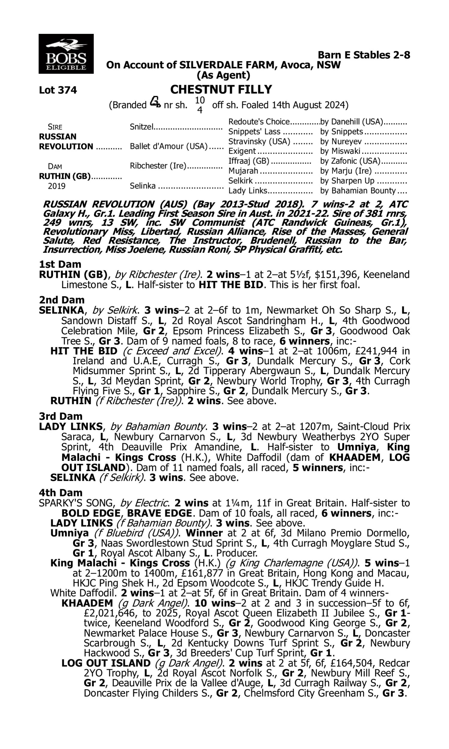 Pedigree for Lot 374 Russian Revolution - Ruthin (GB)