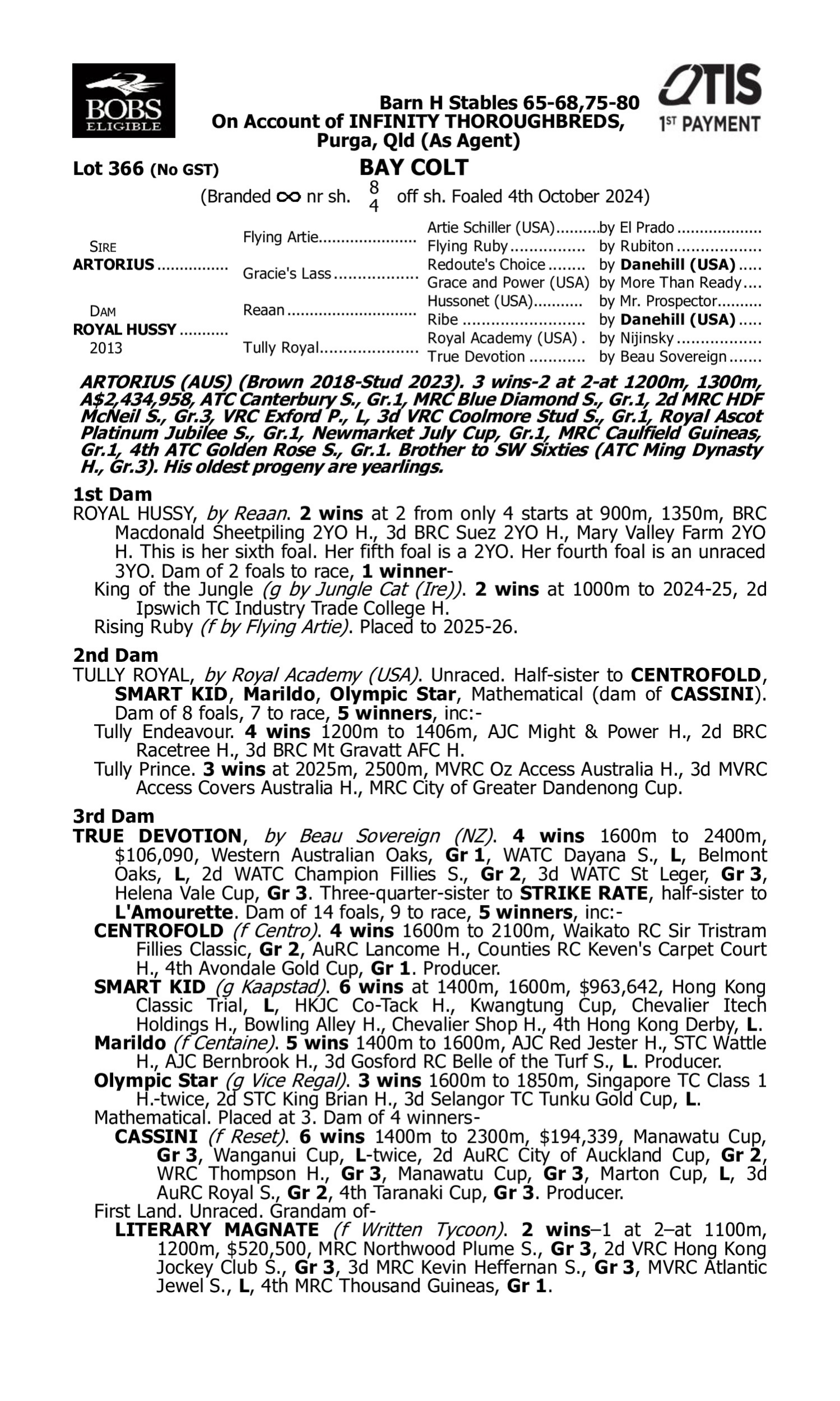 Pedigree for Lot 366 Artorius - Royal Hussy