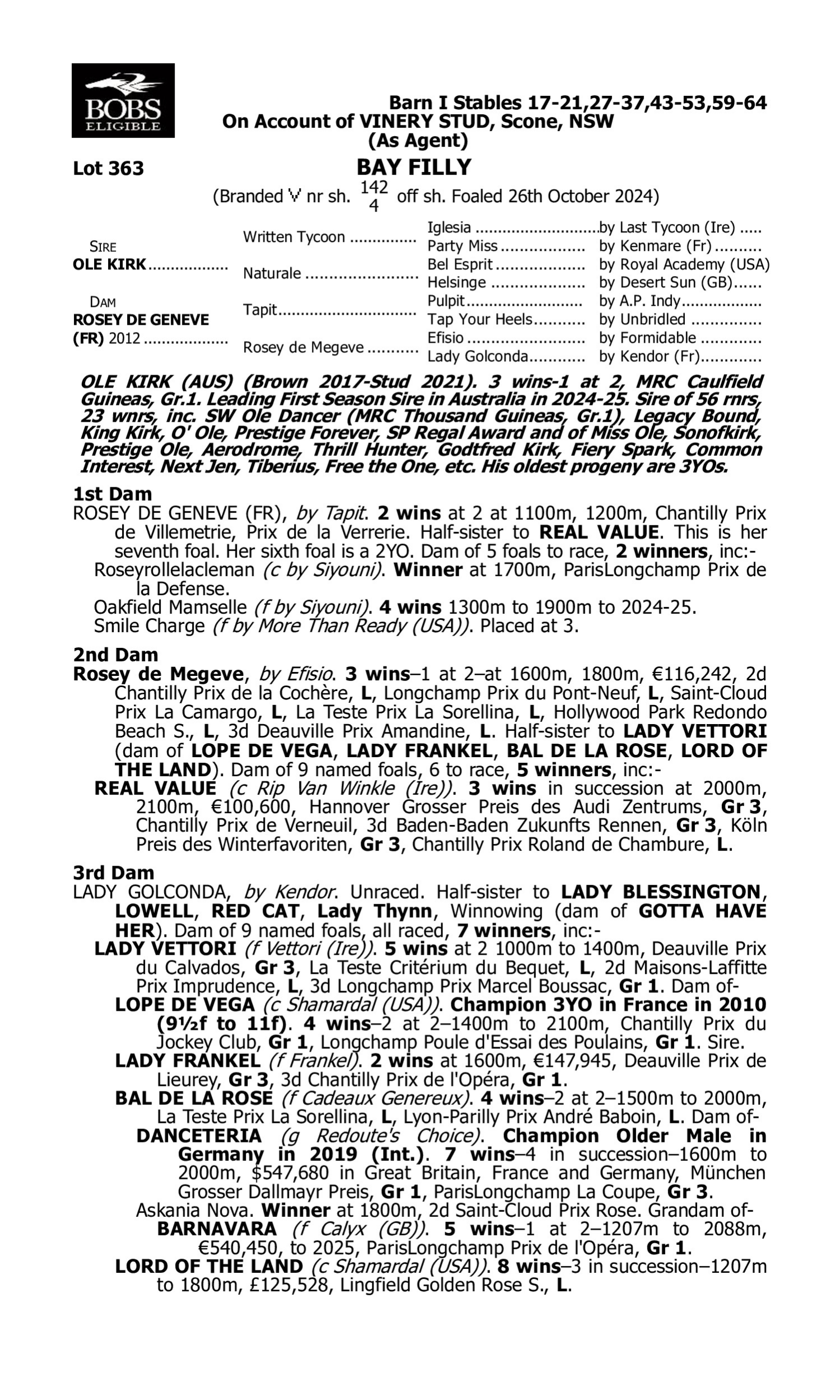 Pedigree for Lot 363 Ole Kirk - Rosey de Geneve (FR)