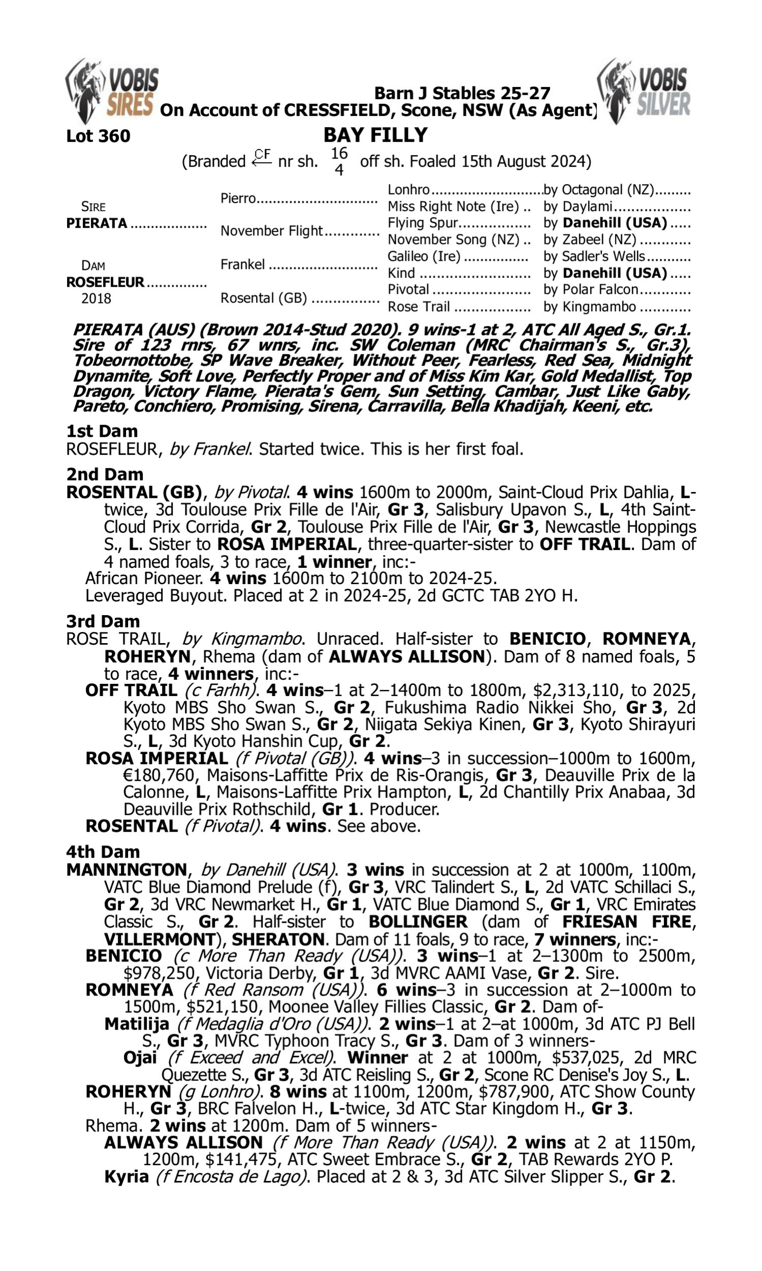 Pedigree for Lot 360 Pierata - Rosefleur