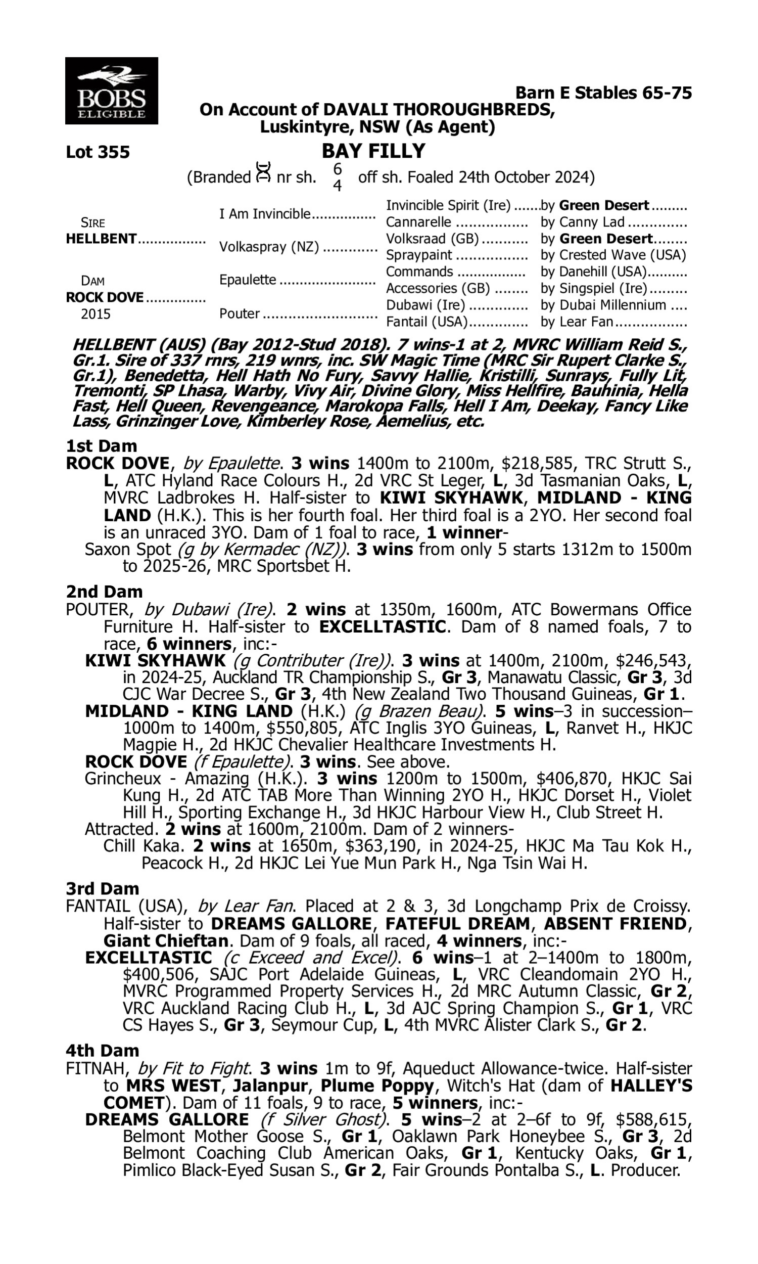 Pedigree for Lot 355 Hellbent - Rock Dove