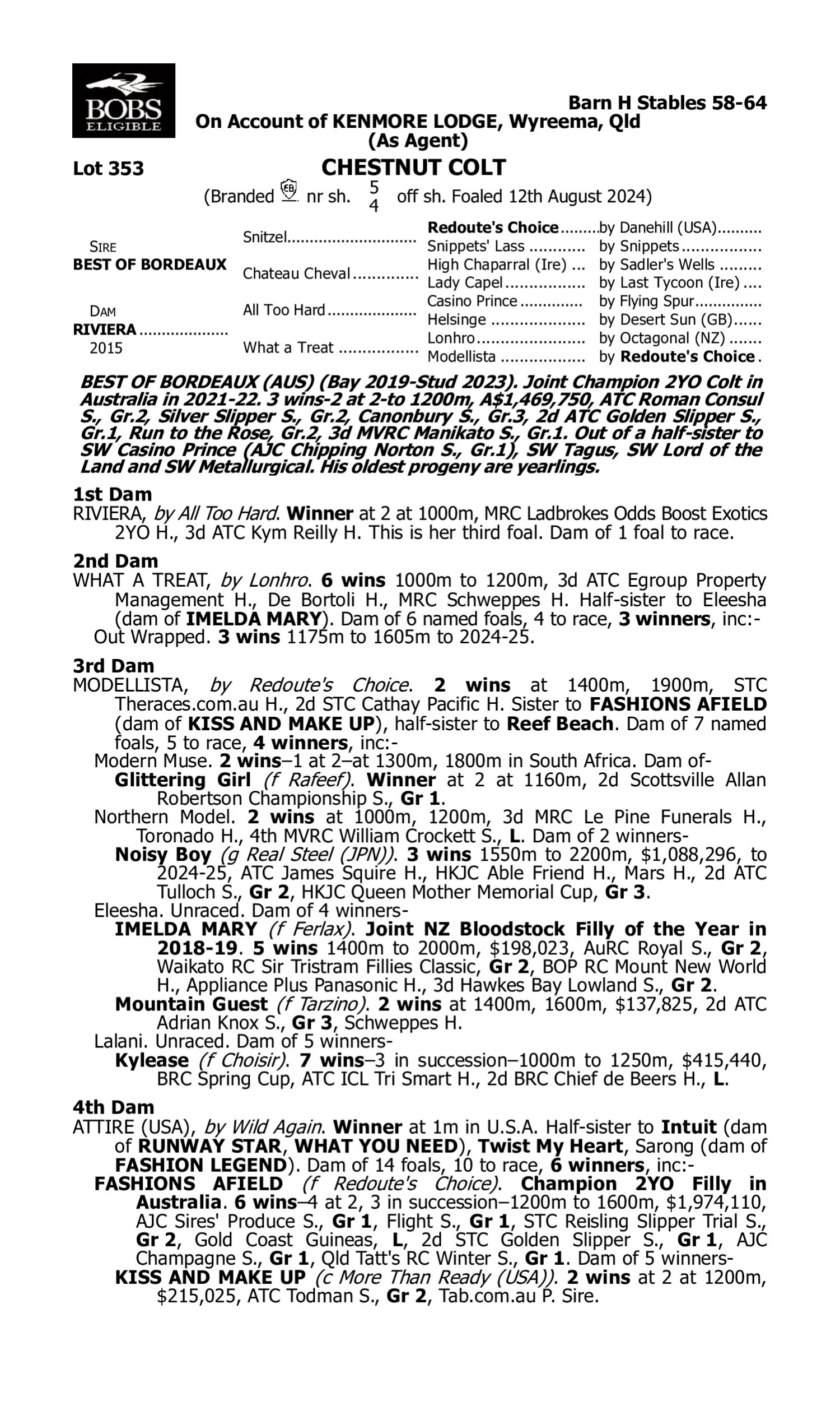 Pedigree for Lot 353 Best of Bordeaux - Riviera