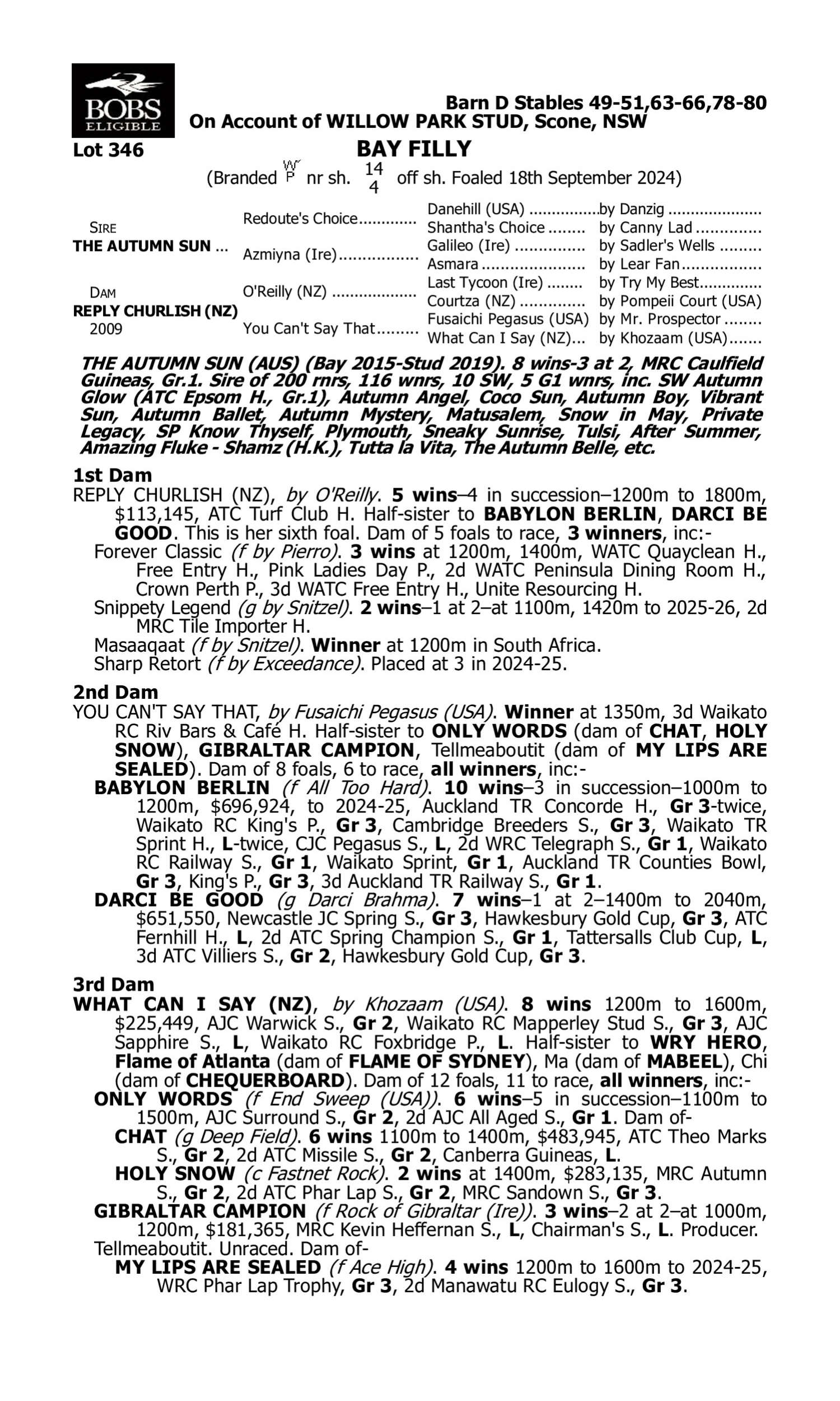 Pedigree for Lot 346 The Autumn Sun - Reply Churlish (NZ)