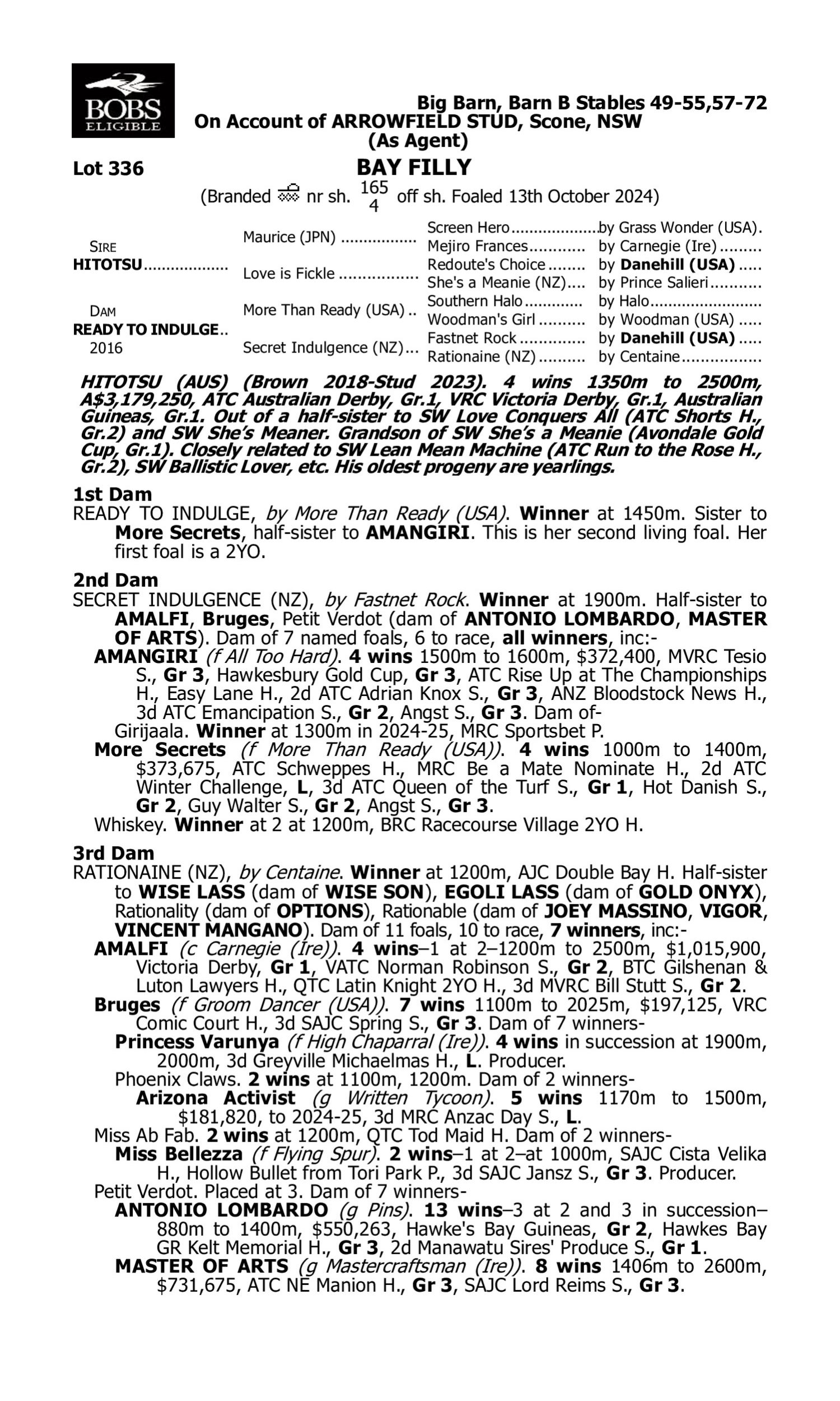 Pedigree for Lot 336 Hitotsu - Ready to Indulge