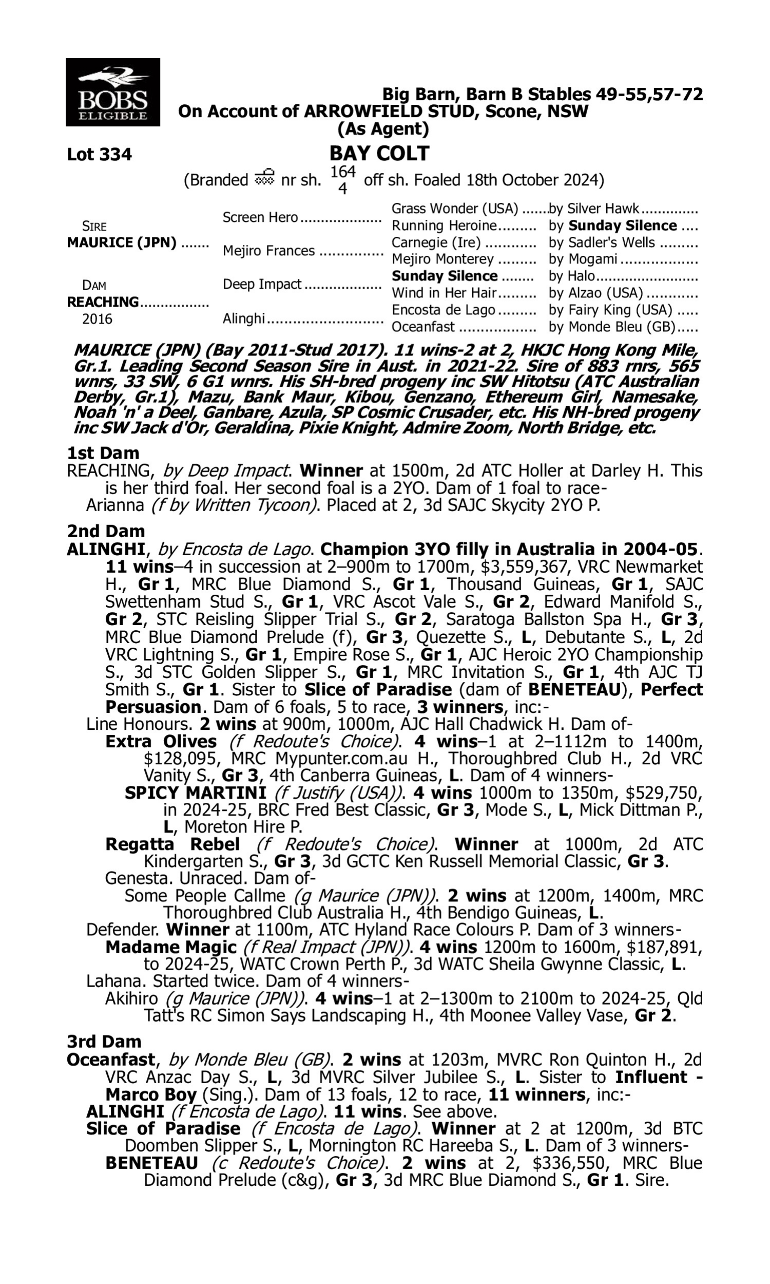 Pedigree for Lot 334 Maurice (JPN) - Reaching