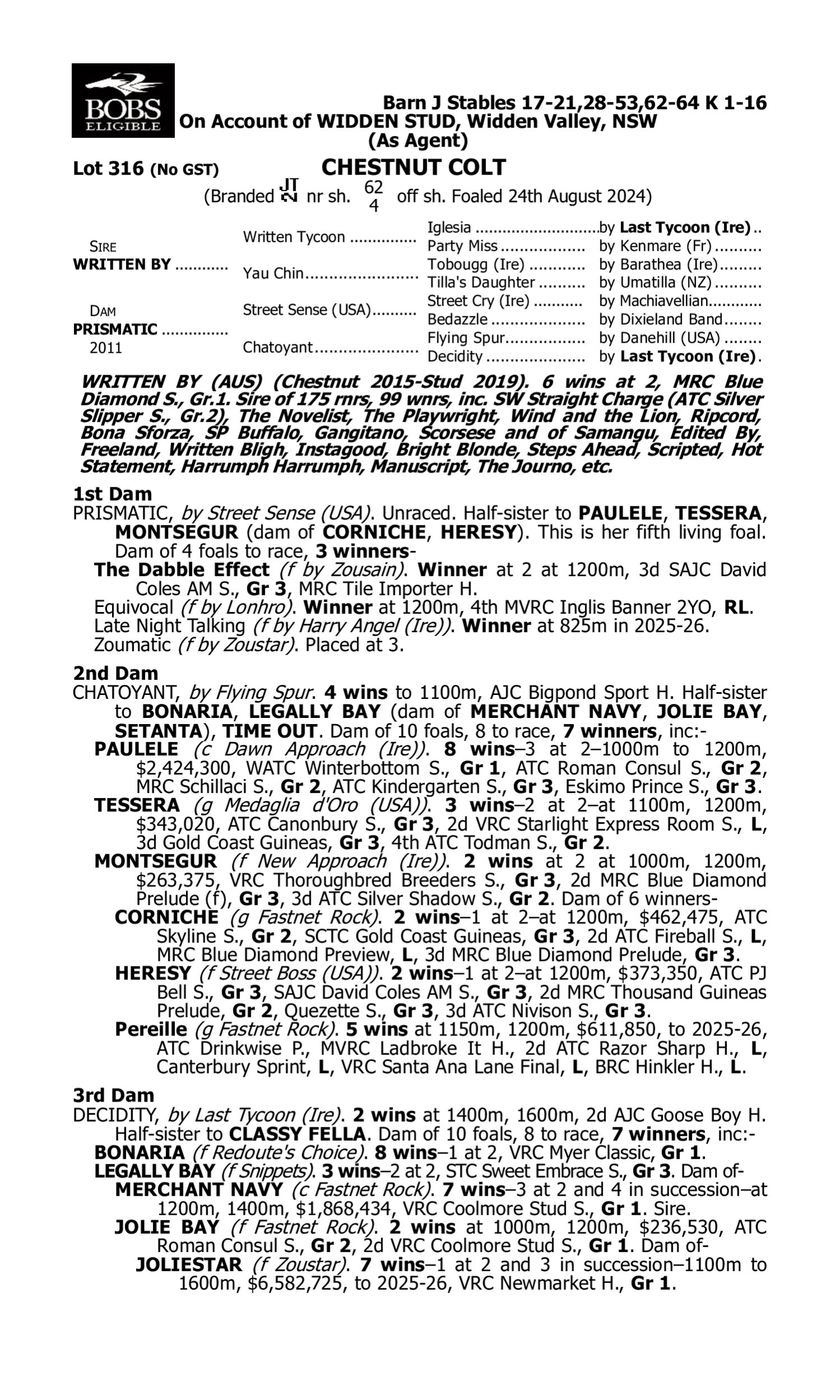Pedigree for Lot 316 Written By - Prismatic