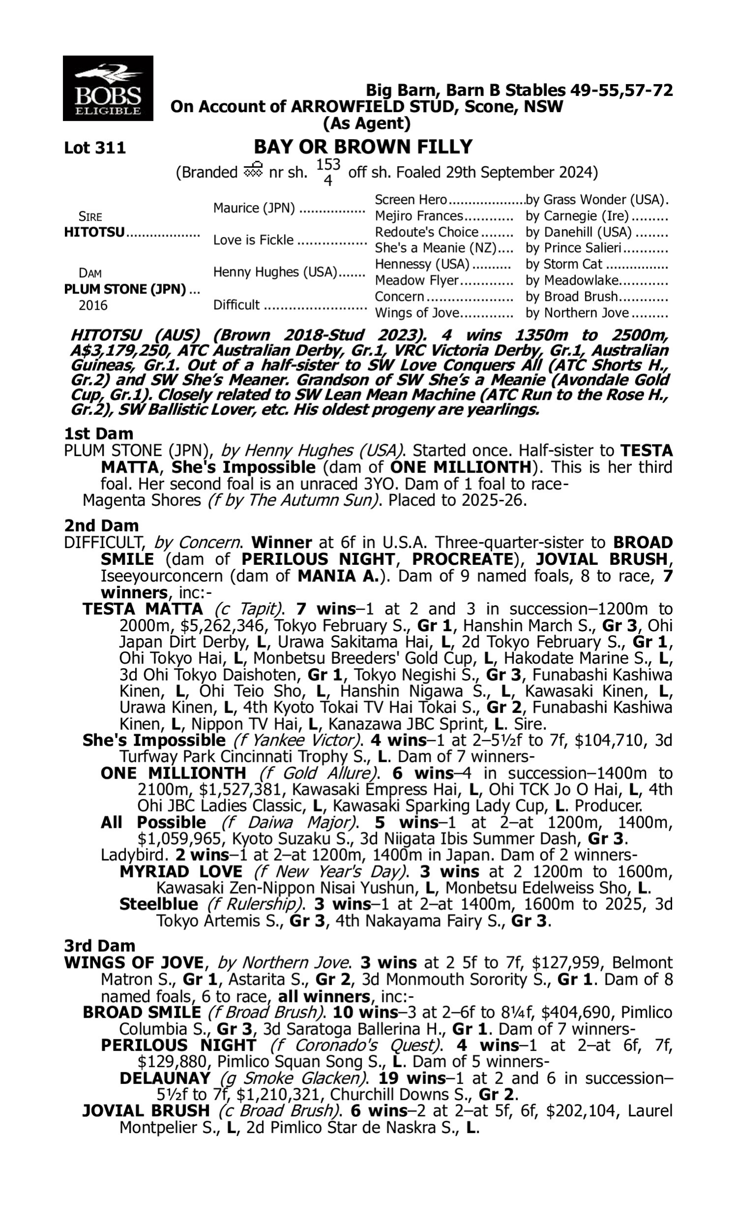 Pedigree for Lot 311 Hitotsu - Plum Stone (JPN)