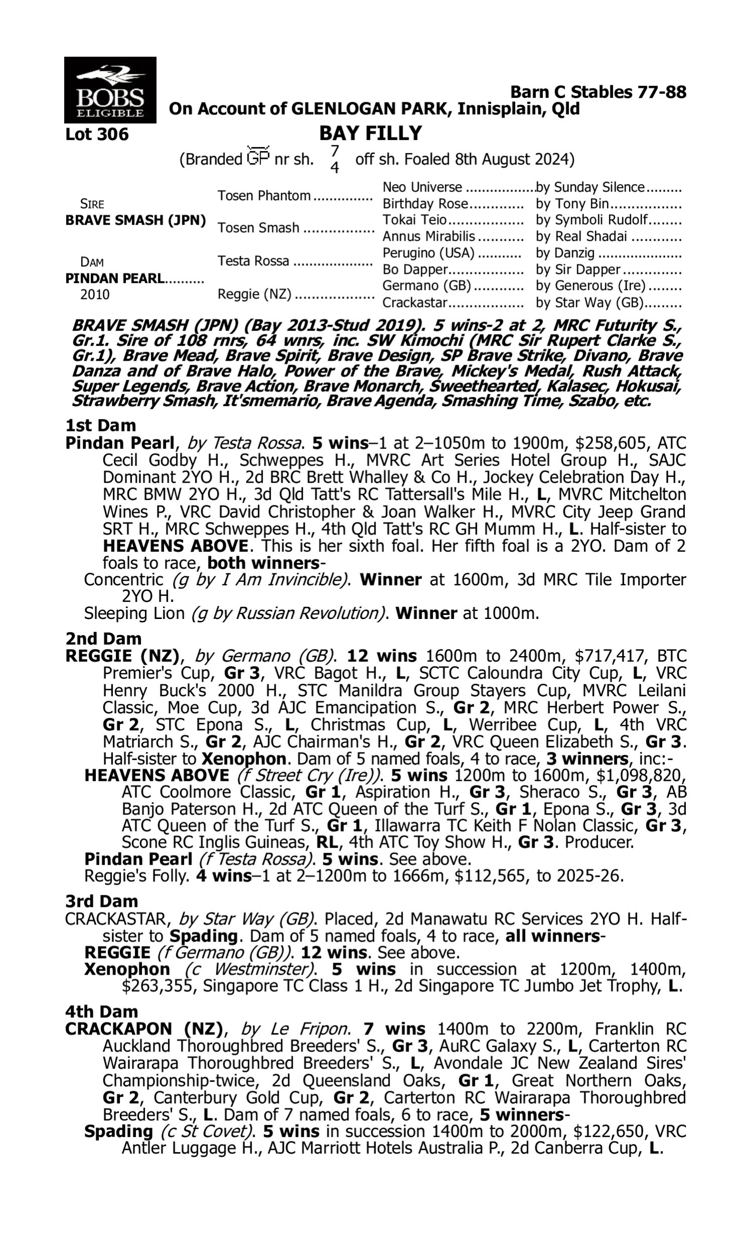 Pedigree for Lot 306 Brave Smash (JPN) - Pindan Pearl