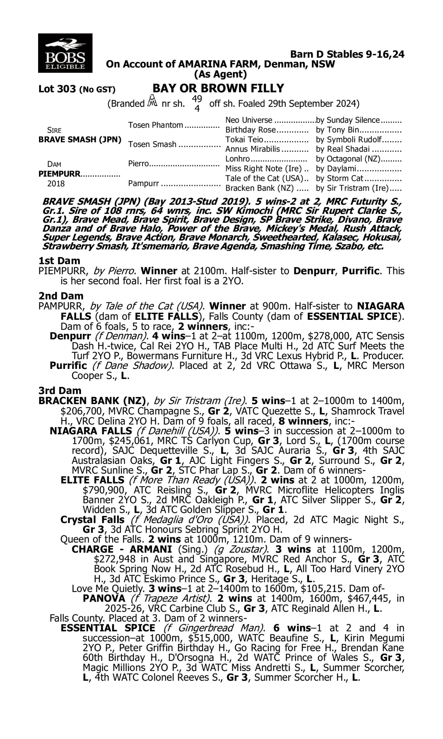 Pedigree for Lot 303 Brave Smash (JPN) - Piempurr