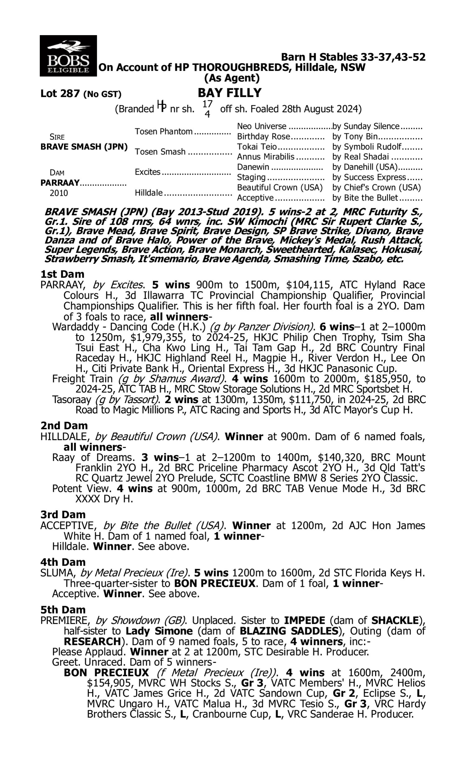 Pedigree for Lot 287 Brave Smash (JPN) - Parraay
