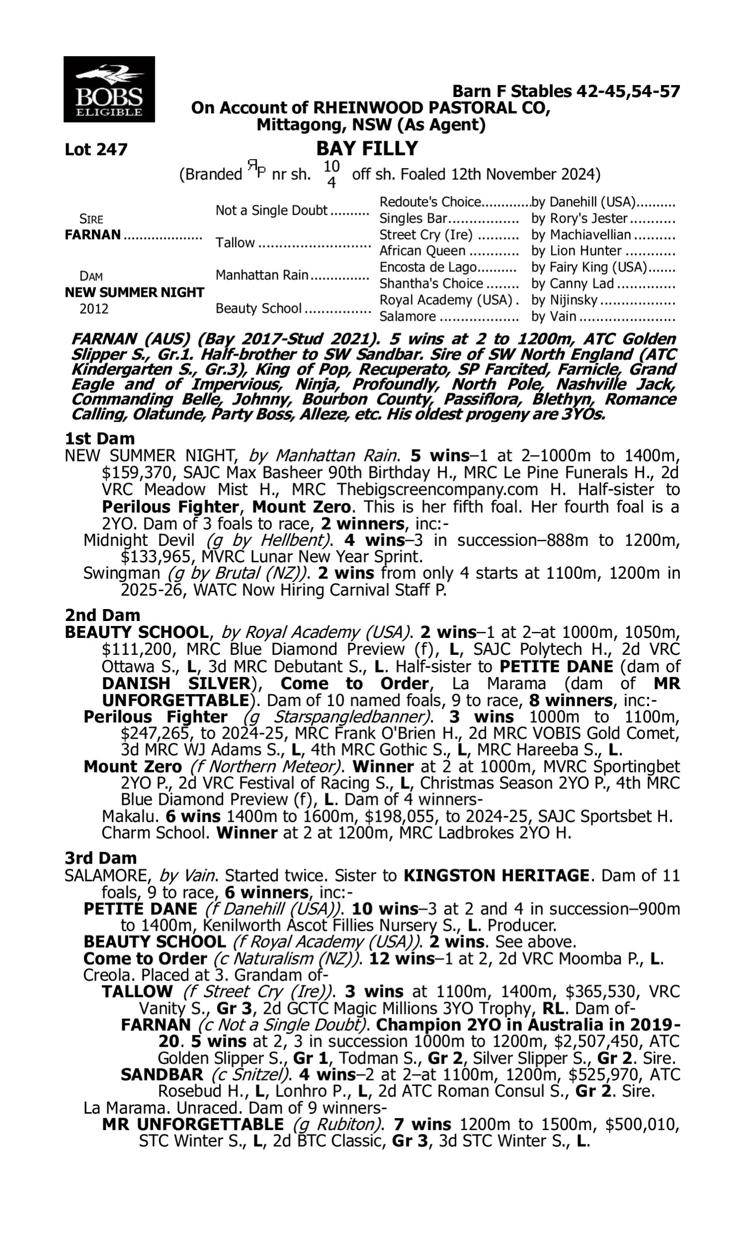 Pedigree for Lot 247 Farnan - New Summer Night