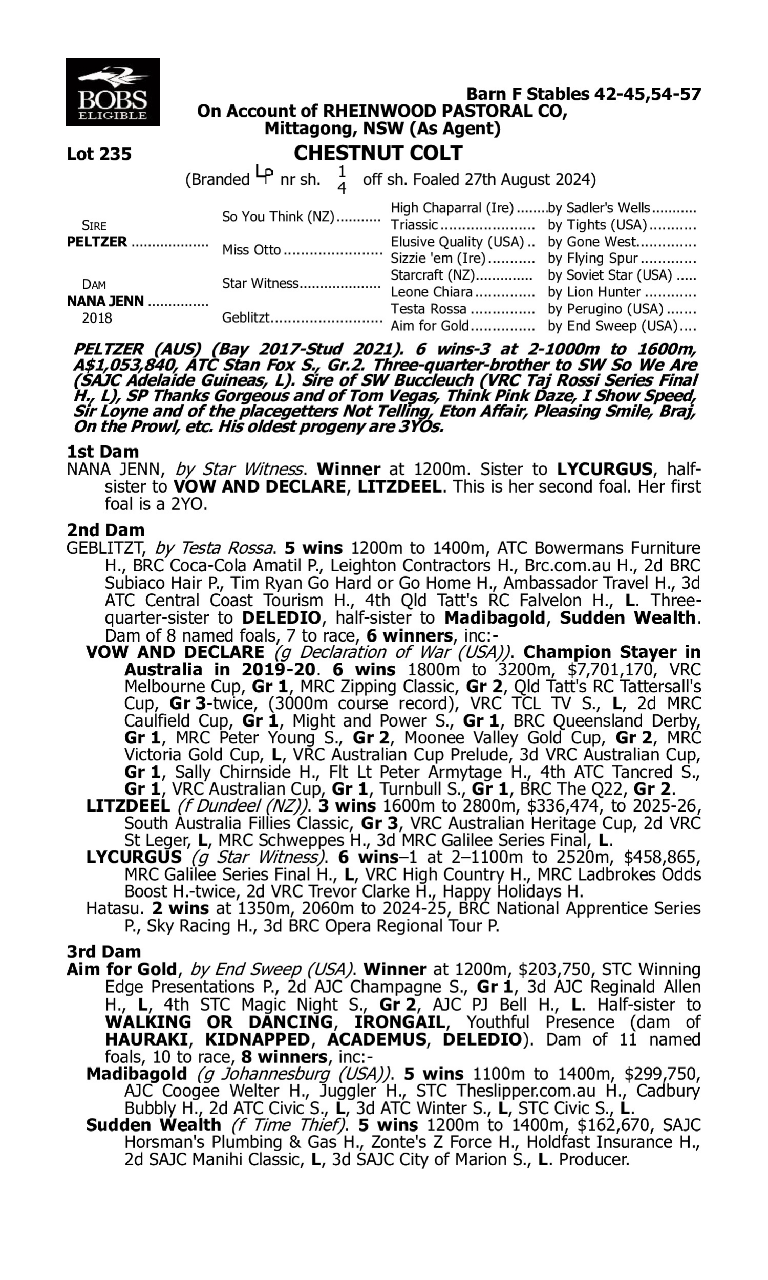 Pedigree for Lot 235 Peltzer - Nana Jenn