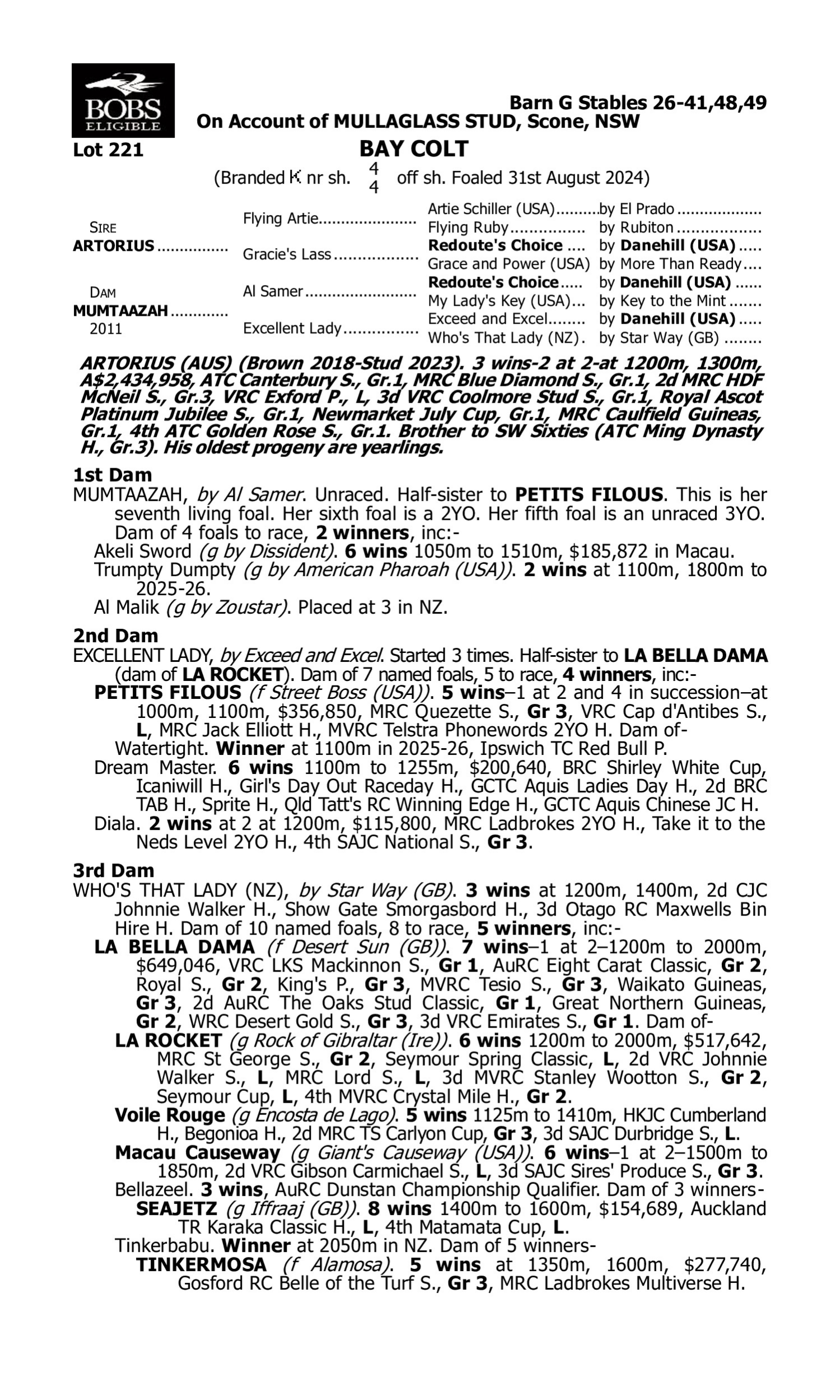 Pedigree for Lot 221 Artorius - Mumtaazah