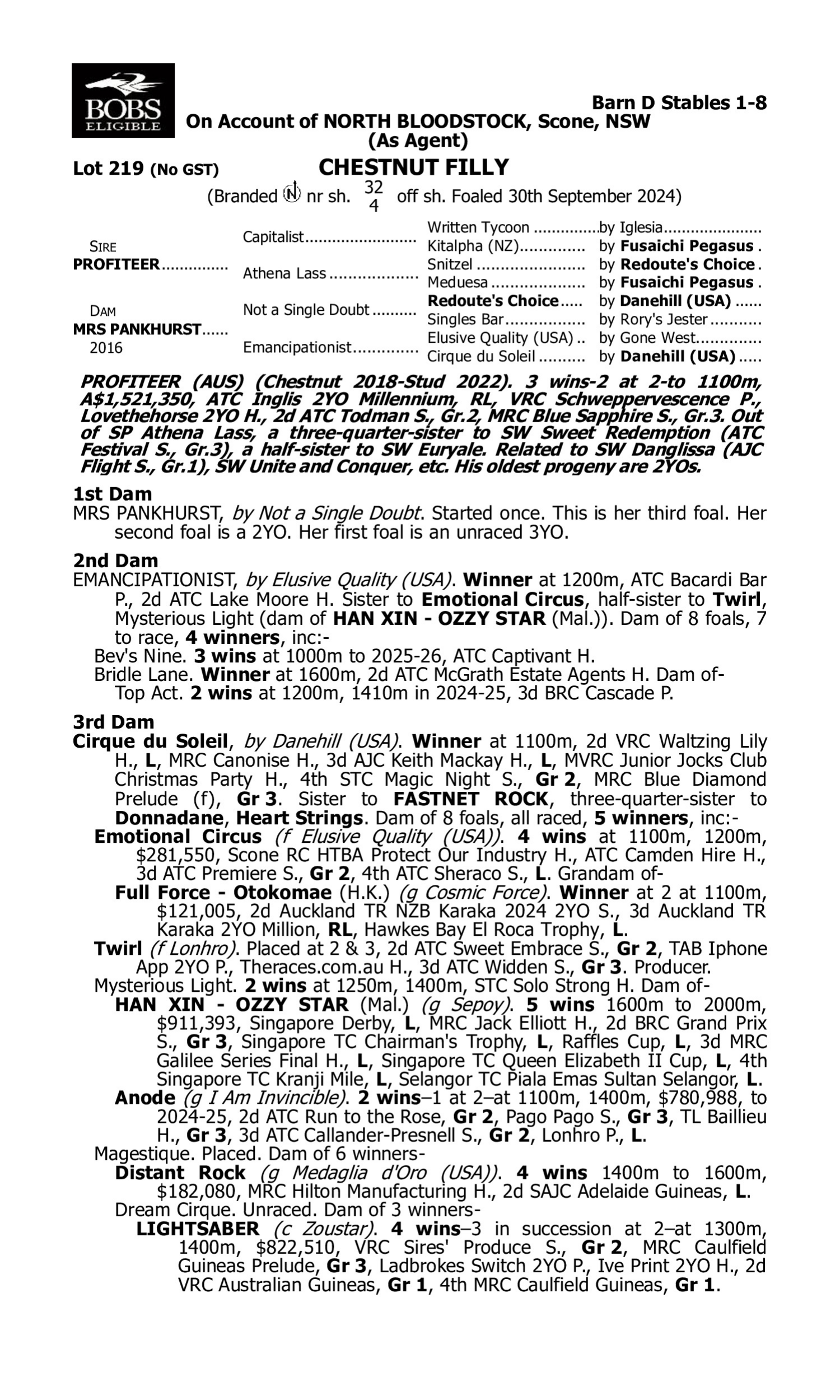 Pedigree for Lot 219 Profiteer - Mrs Pankhurst
