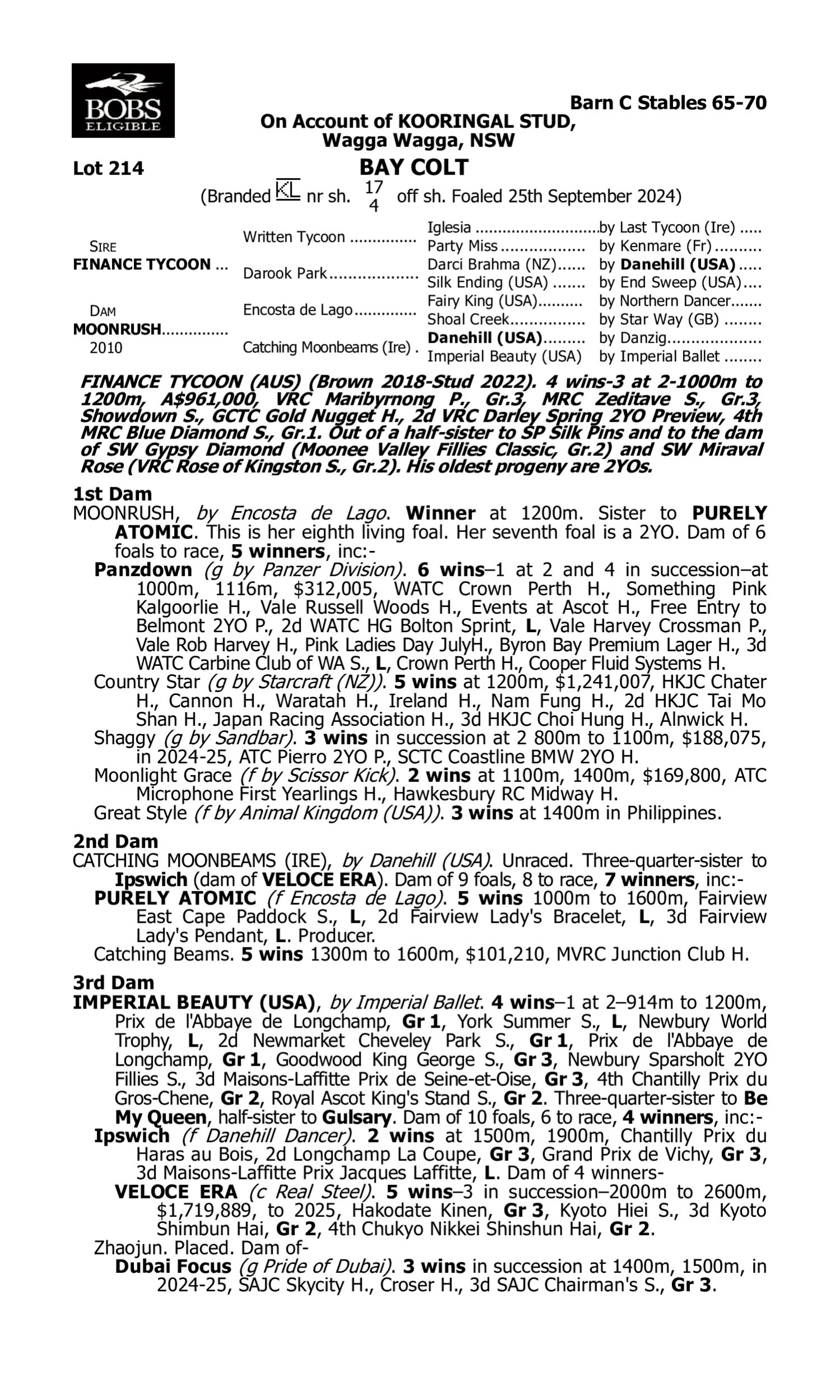 Pedigree for Lot 214 Finance Tycoon - Moonrush