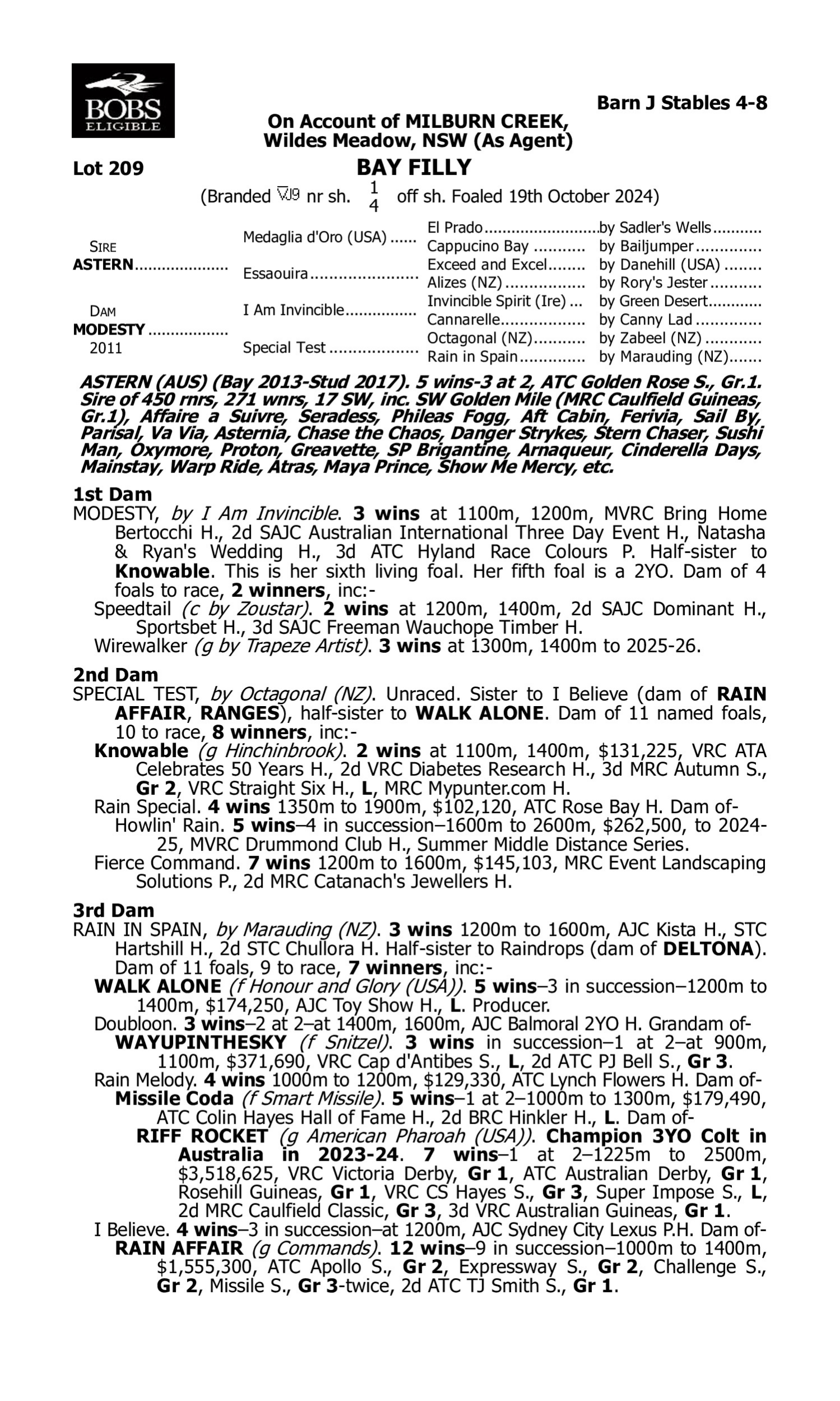 Pedigree for Lot 209 Astern - Modesty
