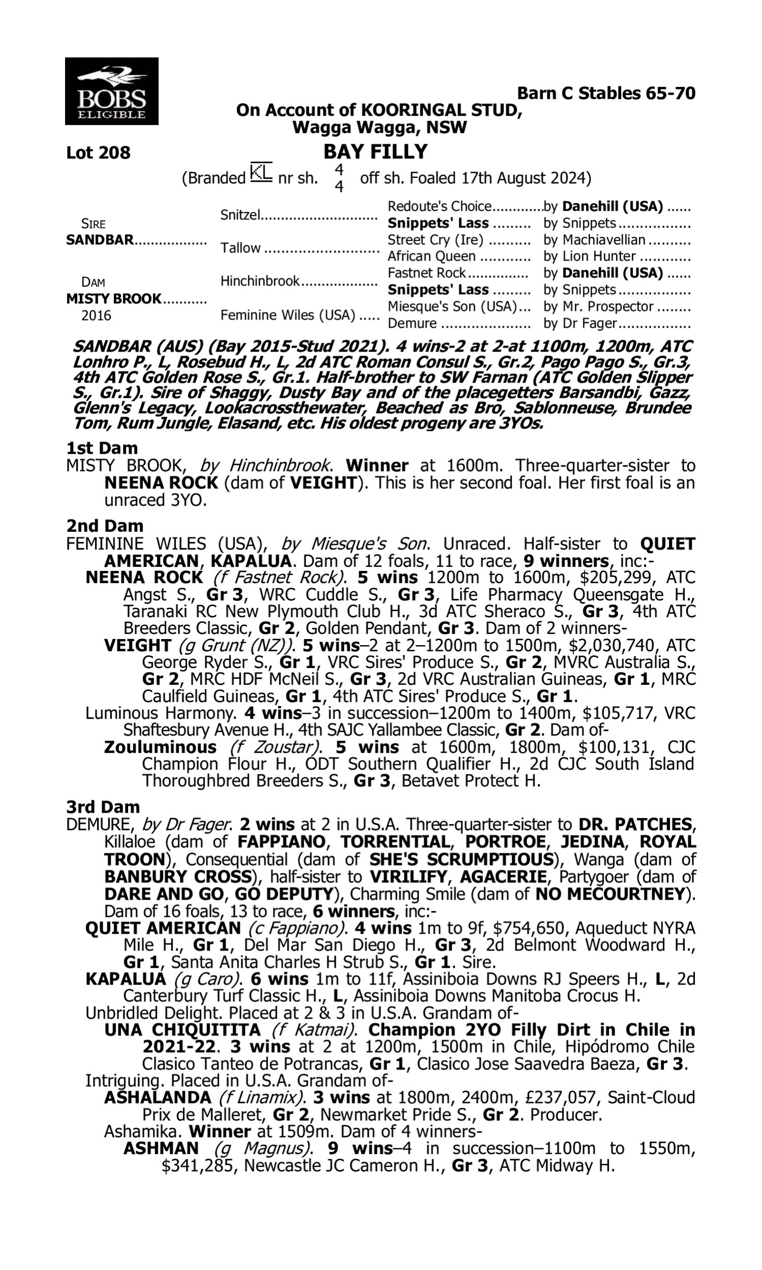 Pedigree for Lot 208 Sandbar - Misty Brook