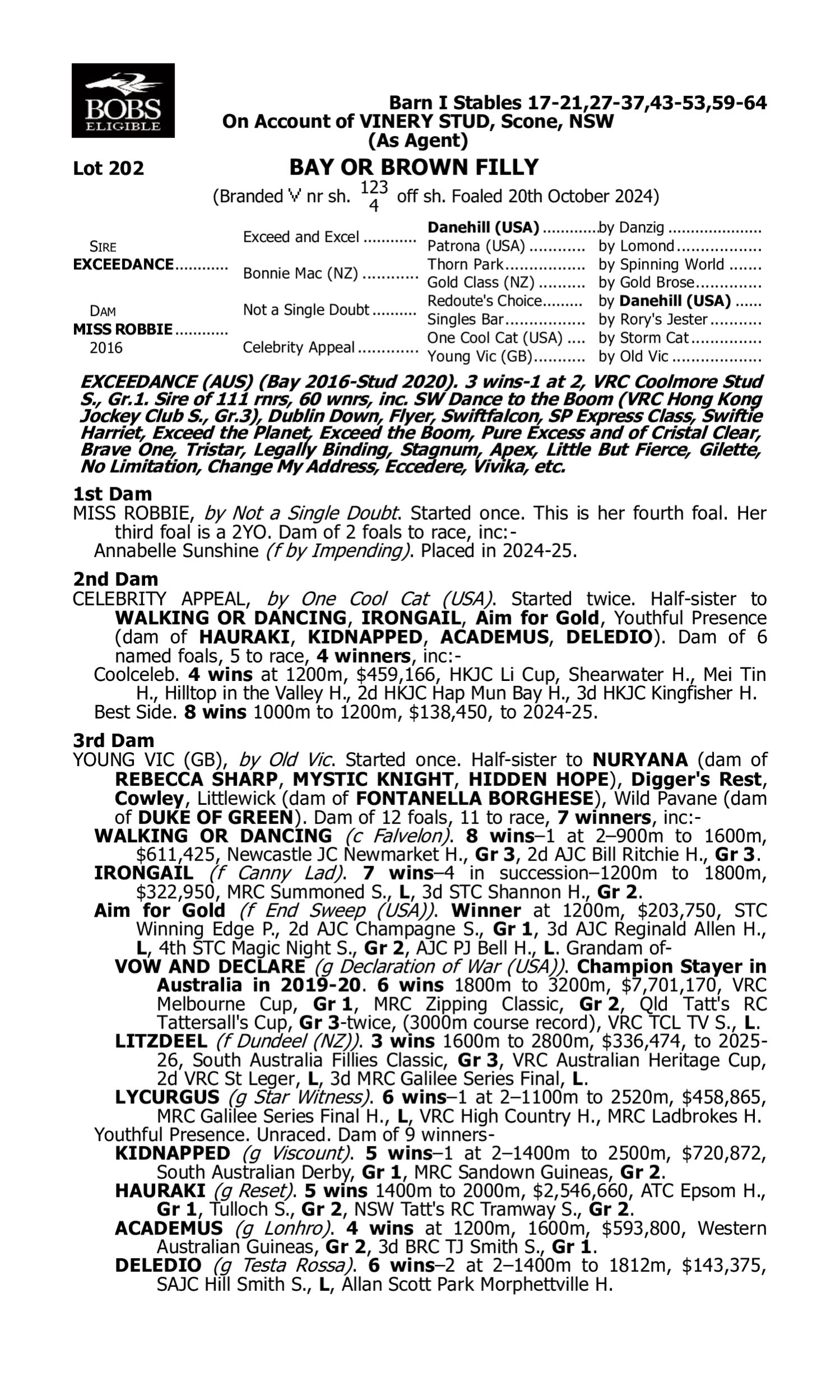 Pedigree for Lot 202 Exceedance - Miss Robbie