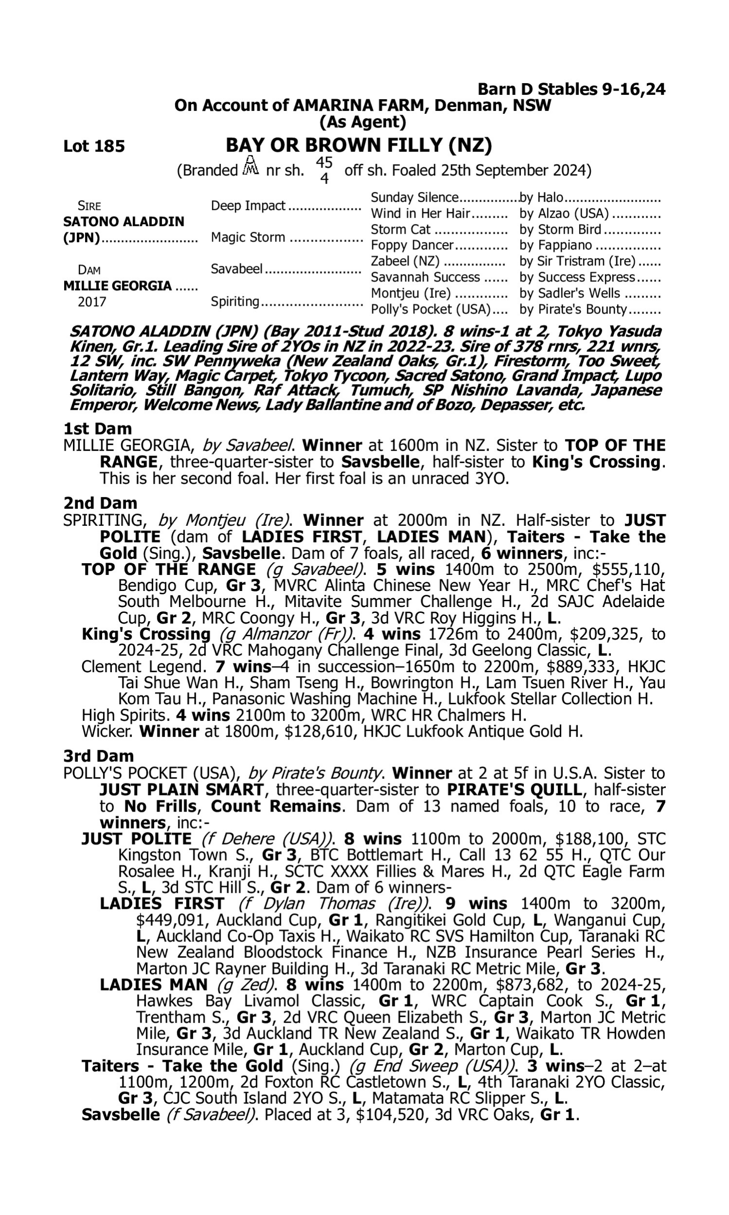 Pedigree for Lot 185 Satono Aladdin (JPN) - Millie Georgia (NZ)