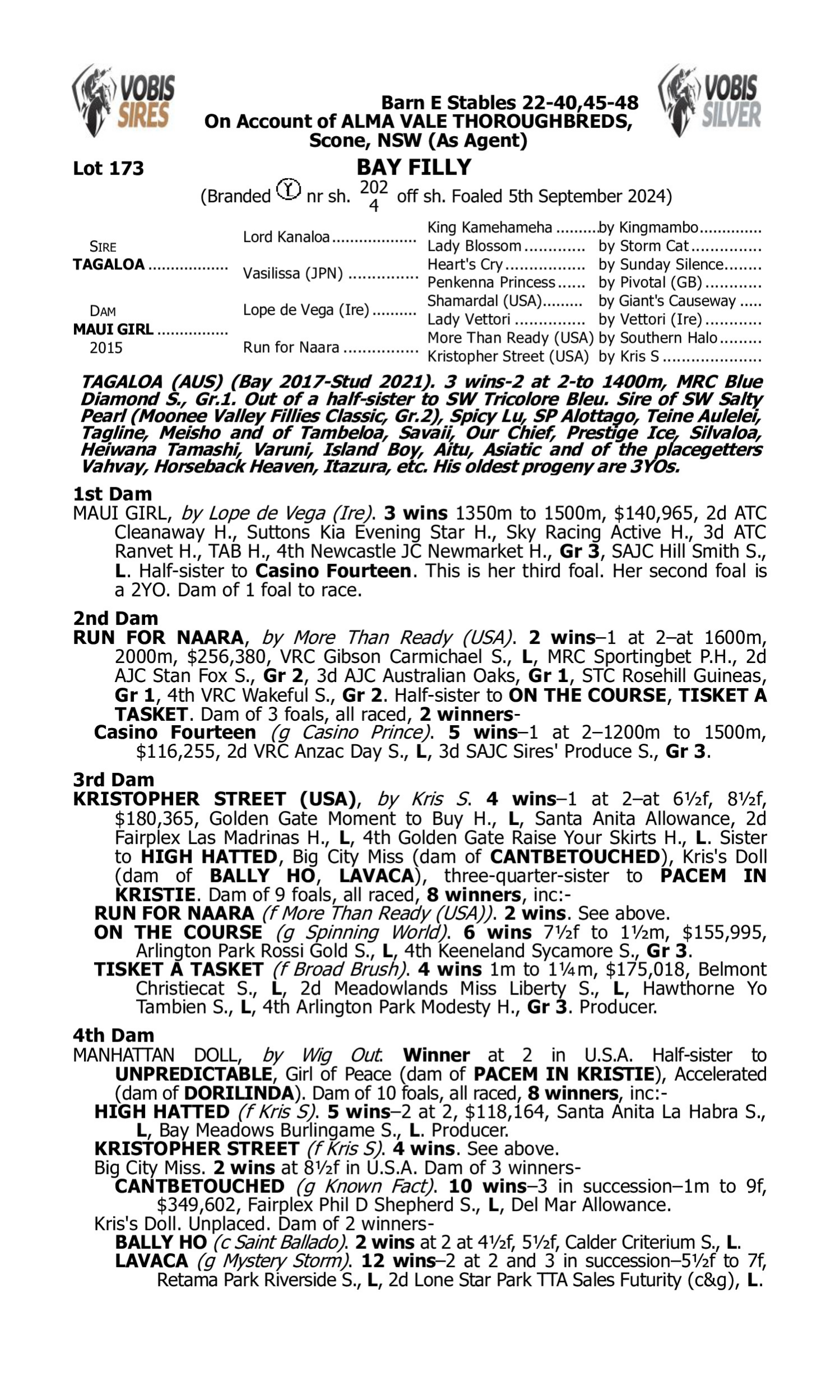 Pedigree for Lot 173 Tagaloa - Maui Girl